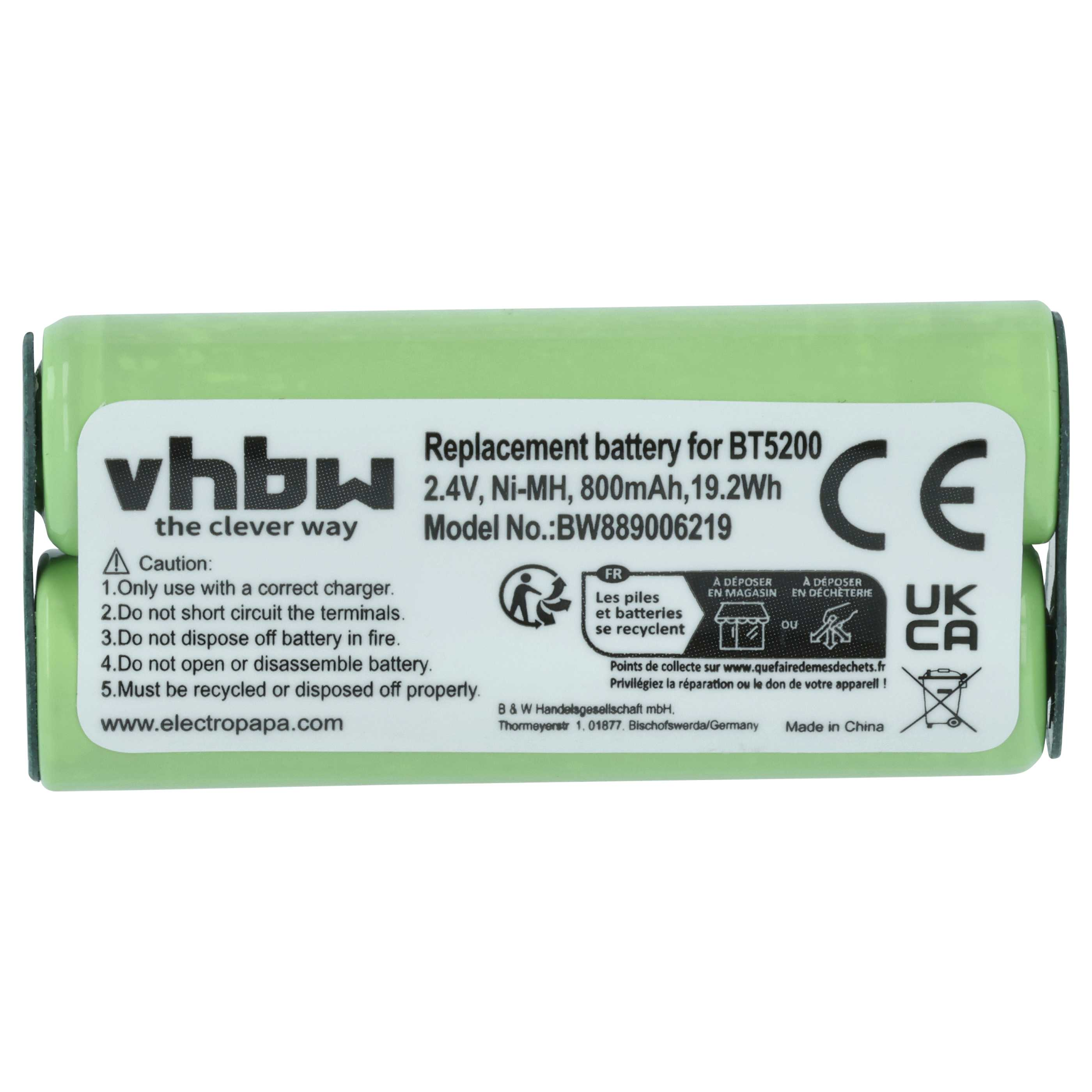 Eine grüne Batterie mit weißem Etikett. Text: Ersatzbatterie, 2,4 V, Ni-MH, 800 mAh. Recycling-Symbole sind vorhanden.
