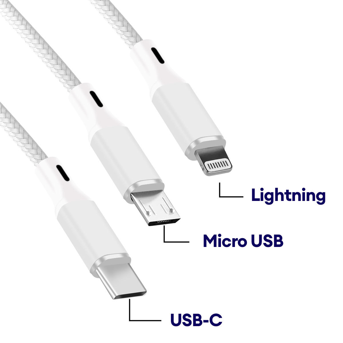 Tre cavi di ricarica bianchi: USB-C, Micro USB e Lightning. Ognuno ha un cavo intrecciato bianco e un connettore etichettato.