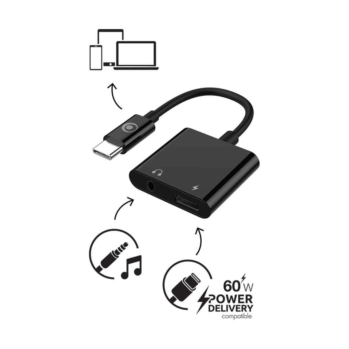 Adattatore nero con USB-C, jack per cuffie e icone di alimentazione. Dispositivi come telefoni e laptop collegati.