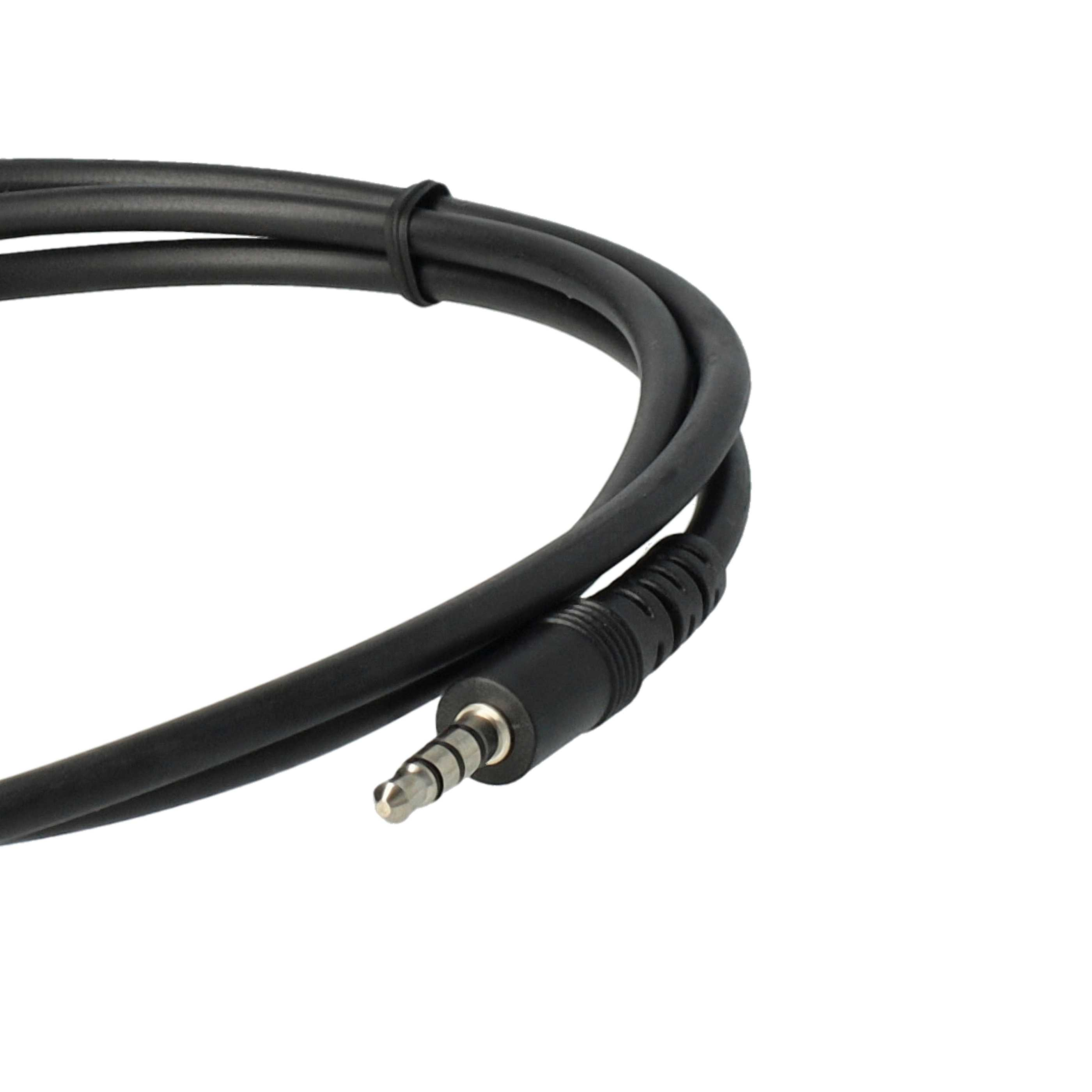 Ein schwarzes Audiokabel mit 3,5-mm-Klinke liegt auf weißem Hintergrund. Das Kabel ist aufgerollt.