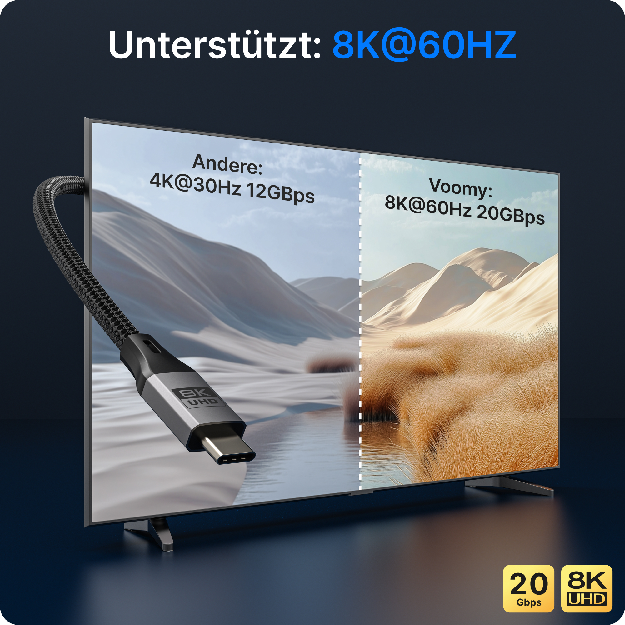 Ein 8K-UHD-Kabel ist an einen Fernseher angeschlossen, der Landschaftsszenen anzeigt. Text zeigt 8K@60Hz und Vergleich zu 4K und 8K.