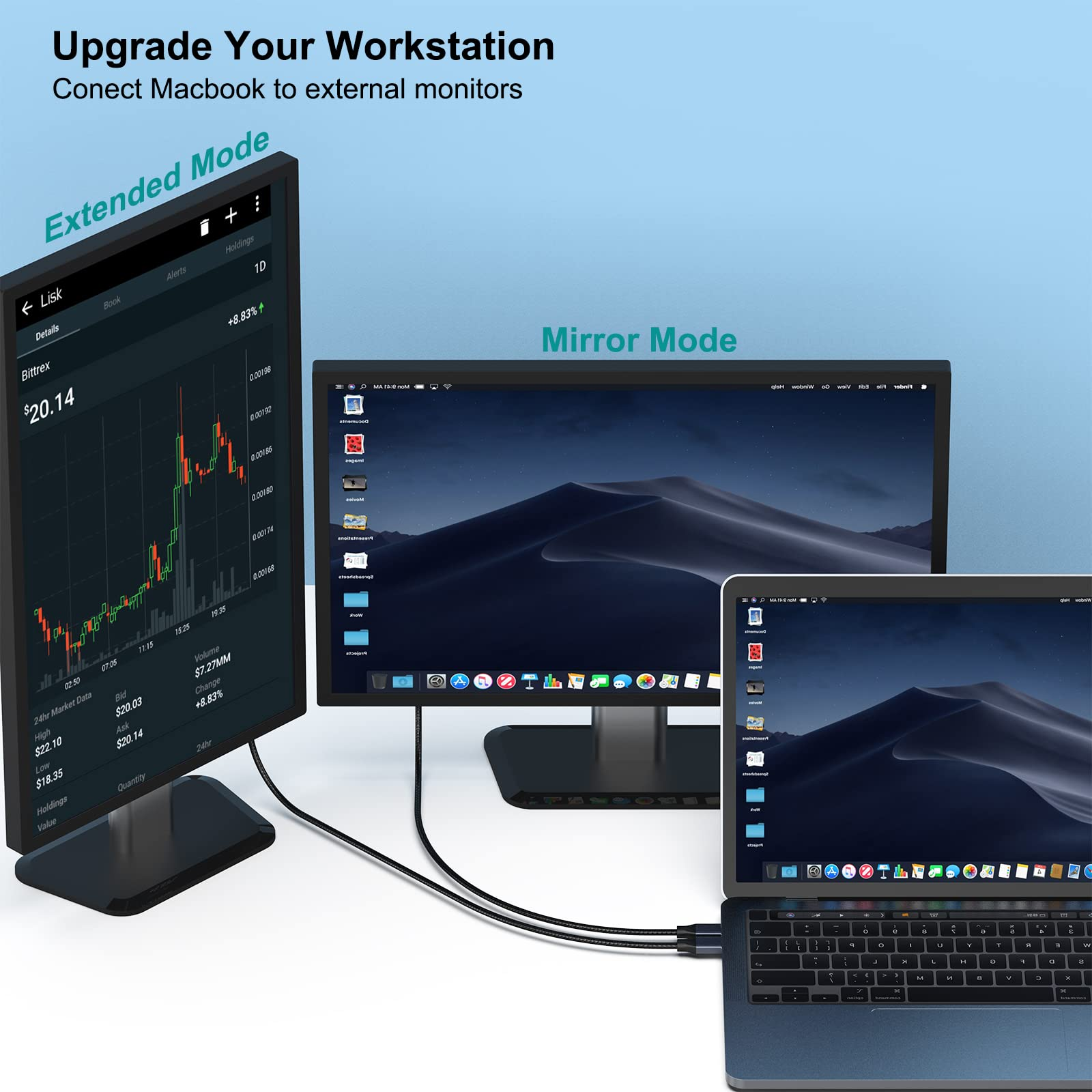 Ein Macbook, das mit zwei externen Monitoren verbunden ist, einer im erweiterten Modus mit einem Aktienchart, der andere im Spiegelmodus.