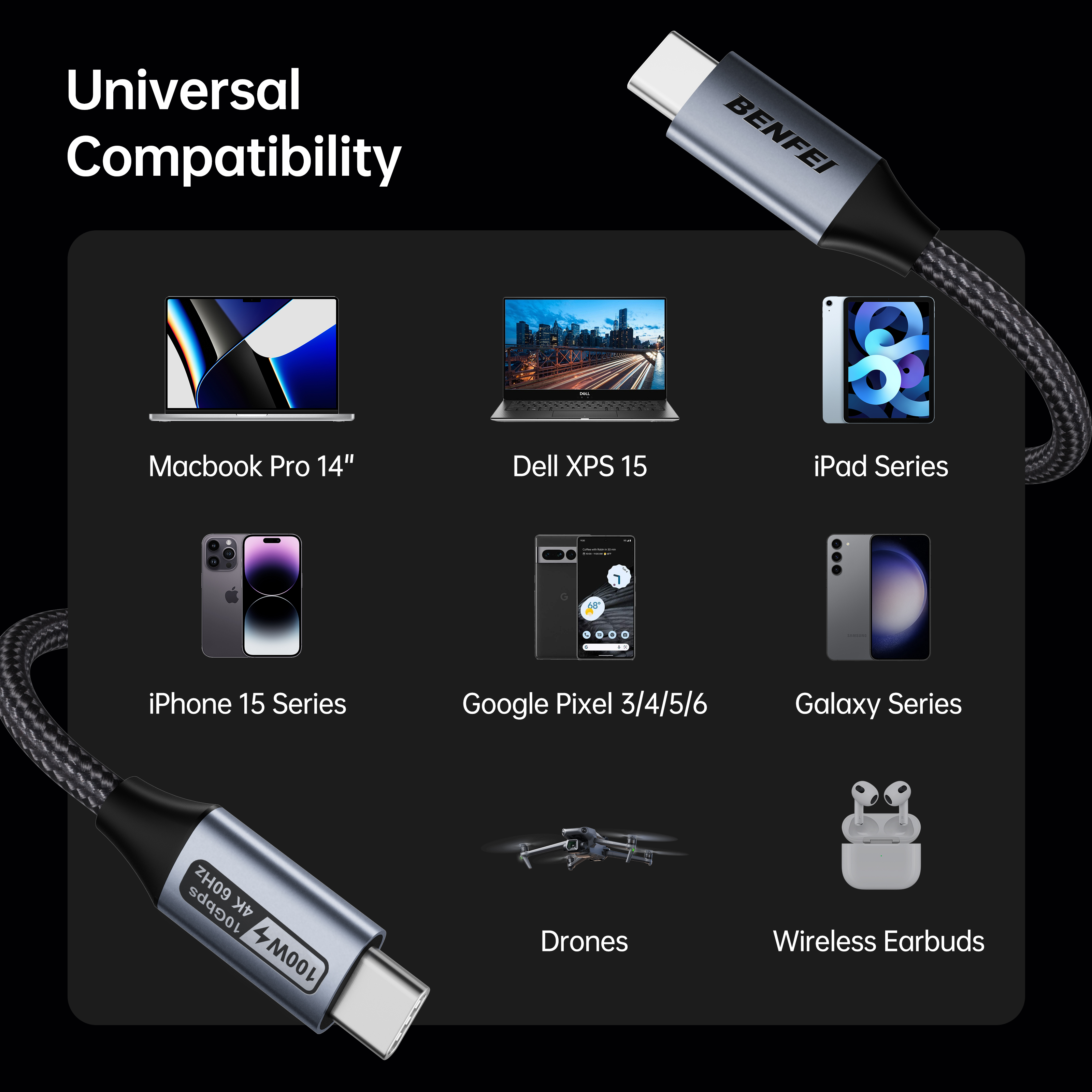 Das Bild zeigt einen schwarzen Hintergrund mit einem USB-C-Kabel und verschiedenen Geräten wie Laptops, Telefonen, Tablets und Ohrhörern.