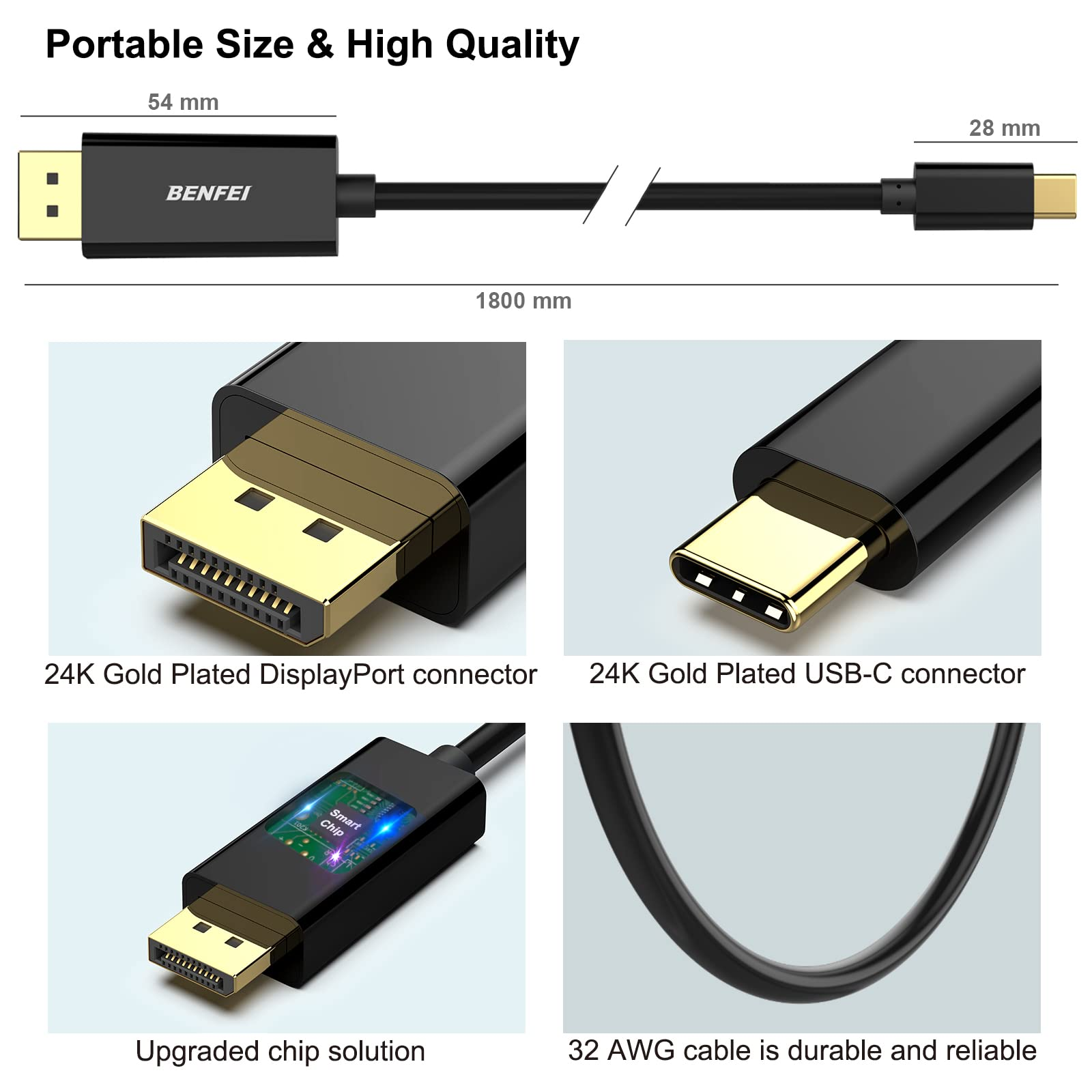 Schwarzes Kabel mit goldenen Anschlüssen, beschriftet mit BENFEI. Zeigt DisplayPort- und USB-C-Anschlüsse. Text: Tragbare Größe & Hohe Qualität.
