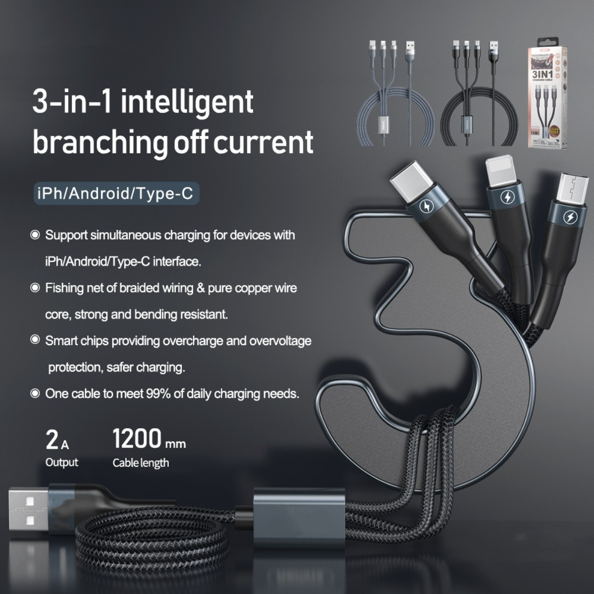 Ein 3-in-1-Ladekabel mit verschiedenen Anschlüssen. Text hebt Funktionen und Spezifikationen hervor. Die Kabel sind schwarz mit silbernen Akzenten.
