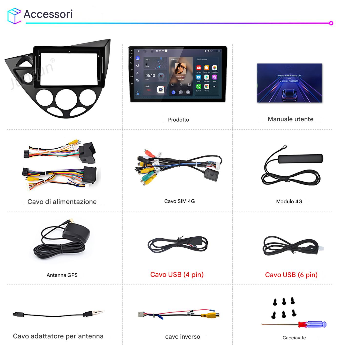 L'immagine mostra accessori per auto, tra cui uno schermo, fili e strumenti. Le etichette in italiano descrivono ogni articolo.