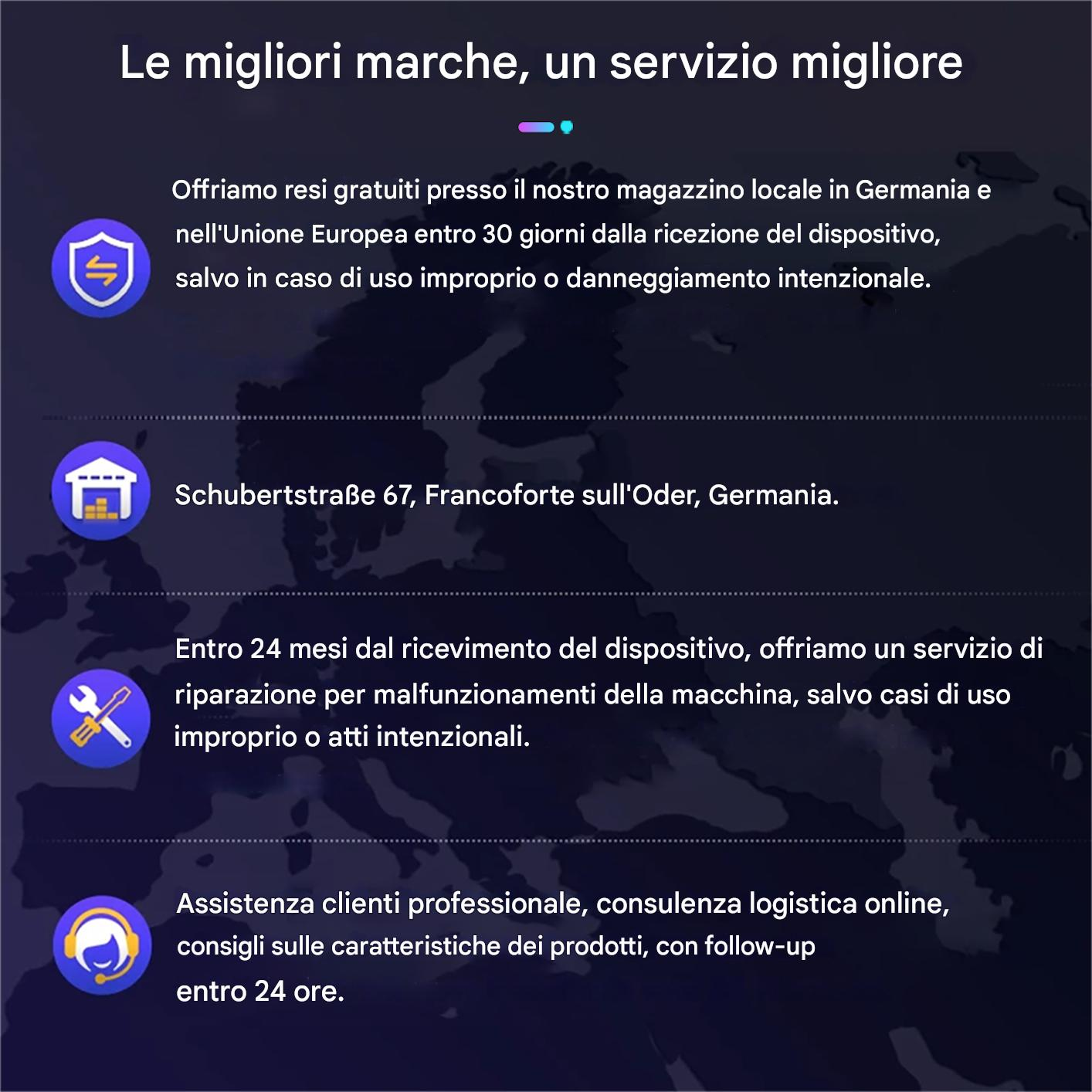 Annuncio in italiano con testo su resi, indirizzo, servizio riparazioni e assistenza clienti.