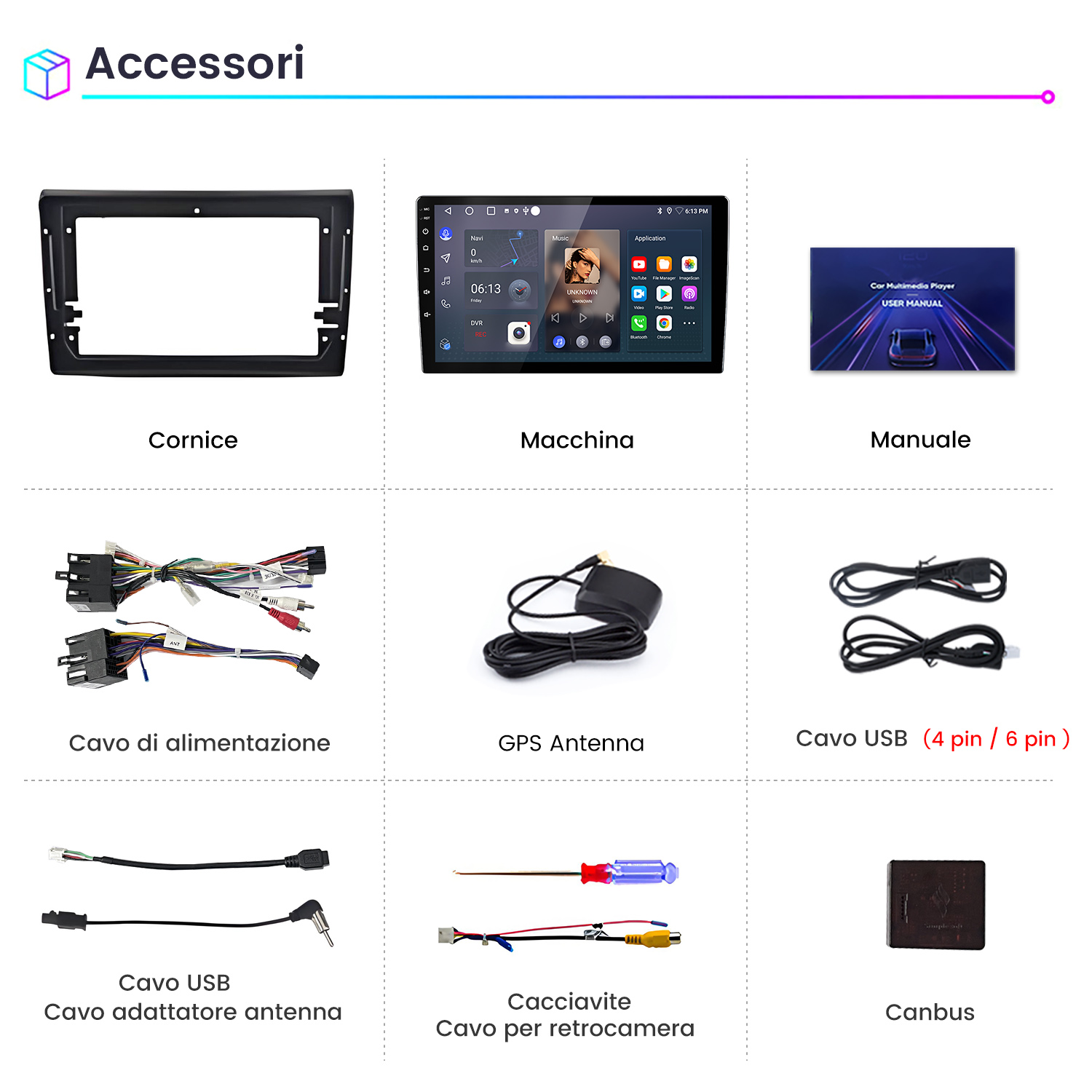 Immagine mostra accessori auto: cornice, lettore multimediale, manuale, cavo alimentazione, antenna GPS, cavo USB, adattatore USB, cacciavite e Canbus.