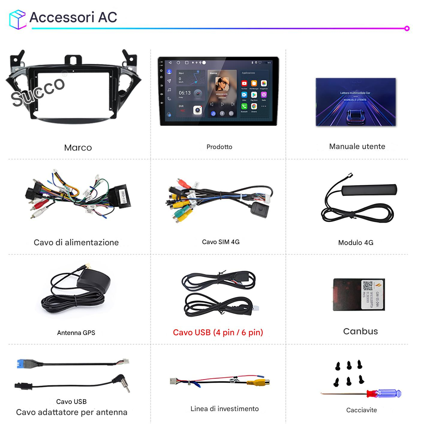 L'immagine mostra accessori per auto: autoradio, cavi, antenne e cacciavite. Vari componenti per l'impianto audio dell'auto.