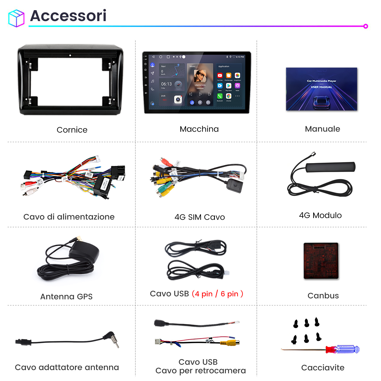 L'immagine mostra accessori multimediali per auto, tra cui un telaio, uno schermo, cavi, antenna e cacciavite.