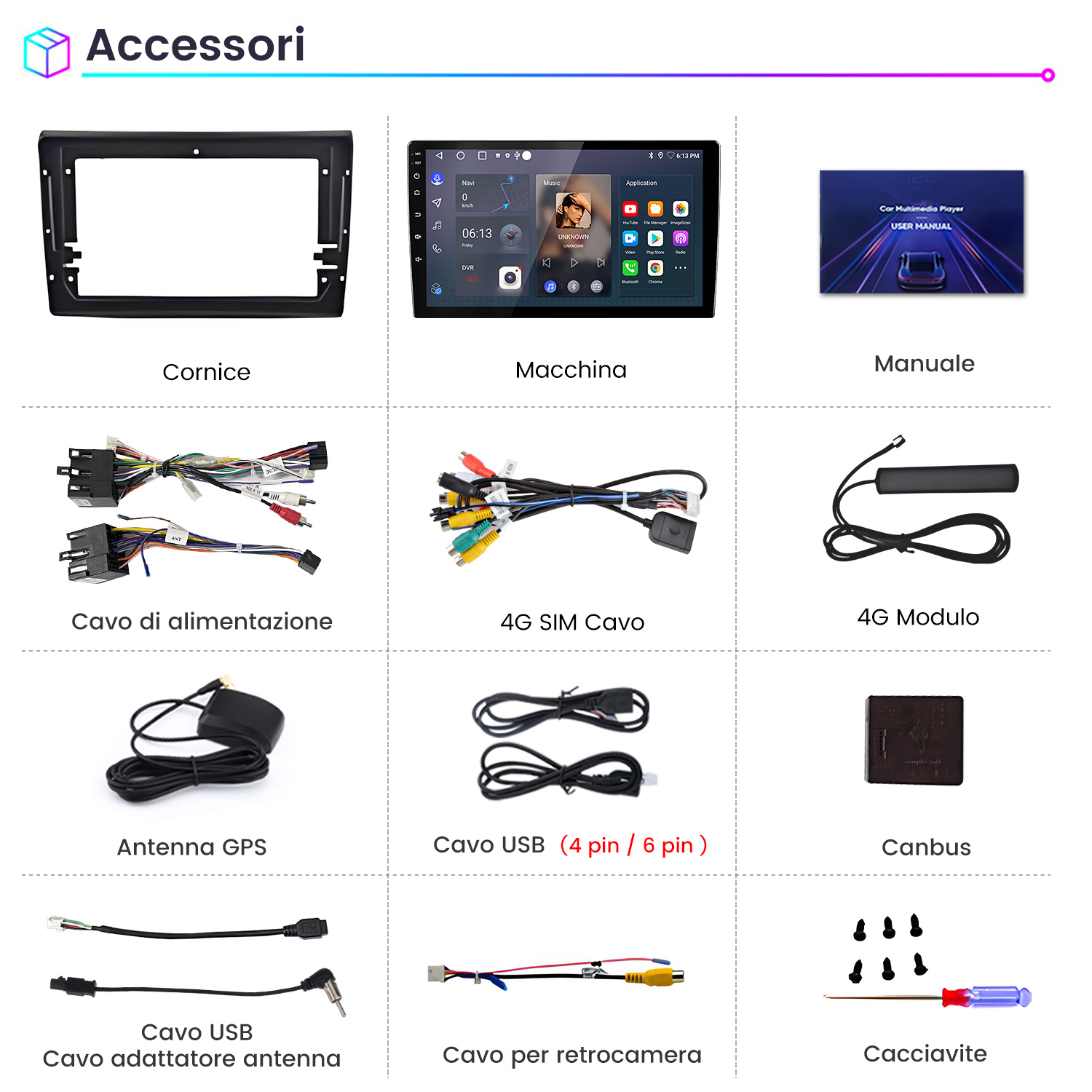 L'immagine mostra accessori per auto, tra cui un telaio, uno schermo, cavi, un'antenna e un cacciavite. Gli articoli sono disposti ordinatamente.