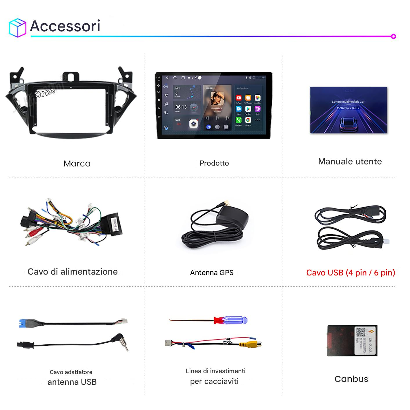 L'immagine mostra accessori per auto: un telaio, uno schermo, un manuale, cavi, un'antenna, un canbus e una linea con un cacciavite.