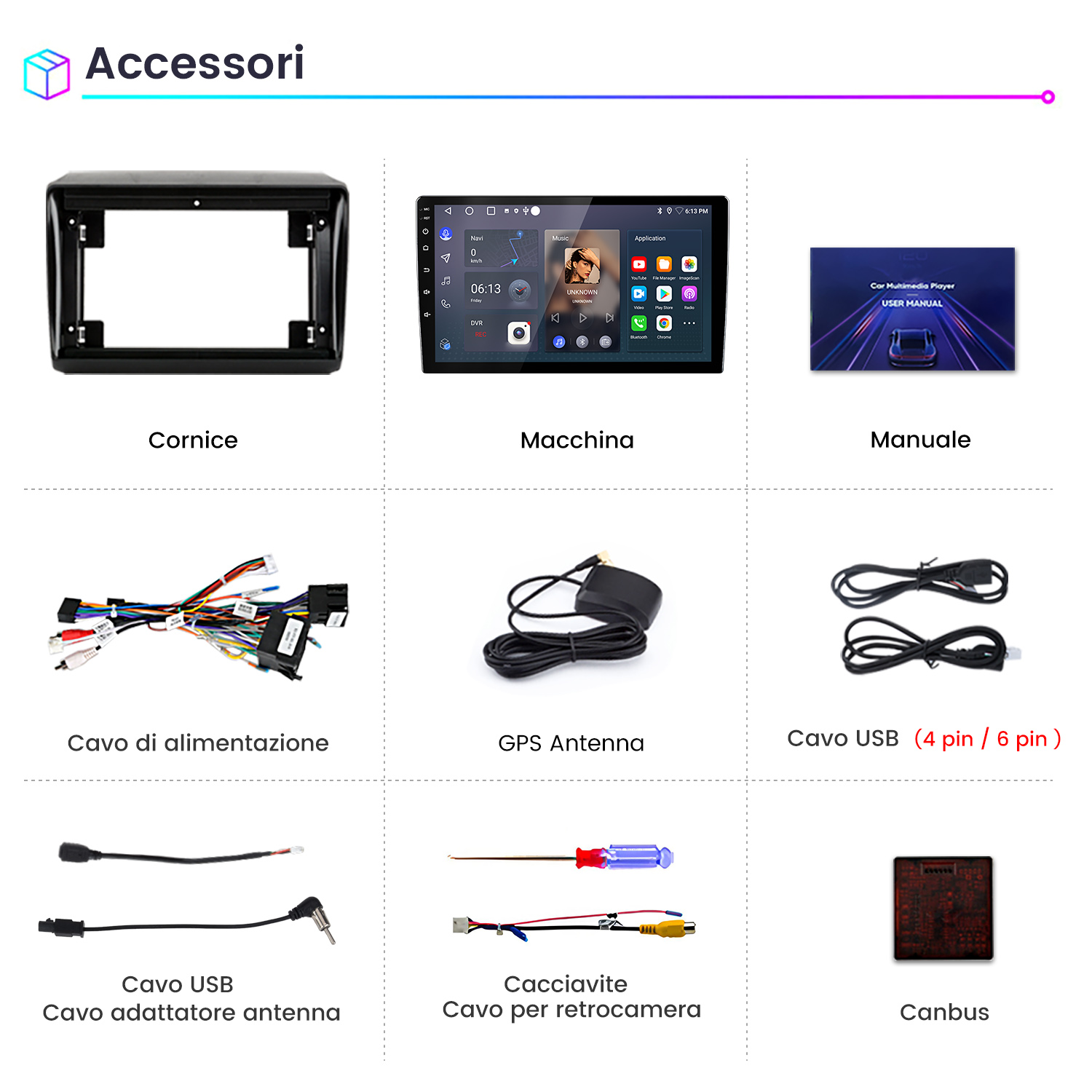 L'immagine mostra accessori per auto: cornice, lettore multimediale, manuale utente, cavo di alimentazione, antenna GPS, cavo USB, Canbus, cacciavite e altro.