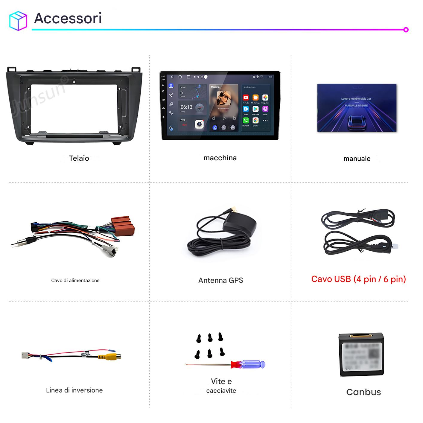 L'immagine mostra accessori per auto: autoradio, antenna GPS, cavo USB, cablaggio, viti e cacciavite.