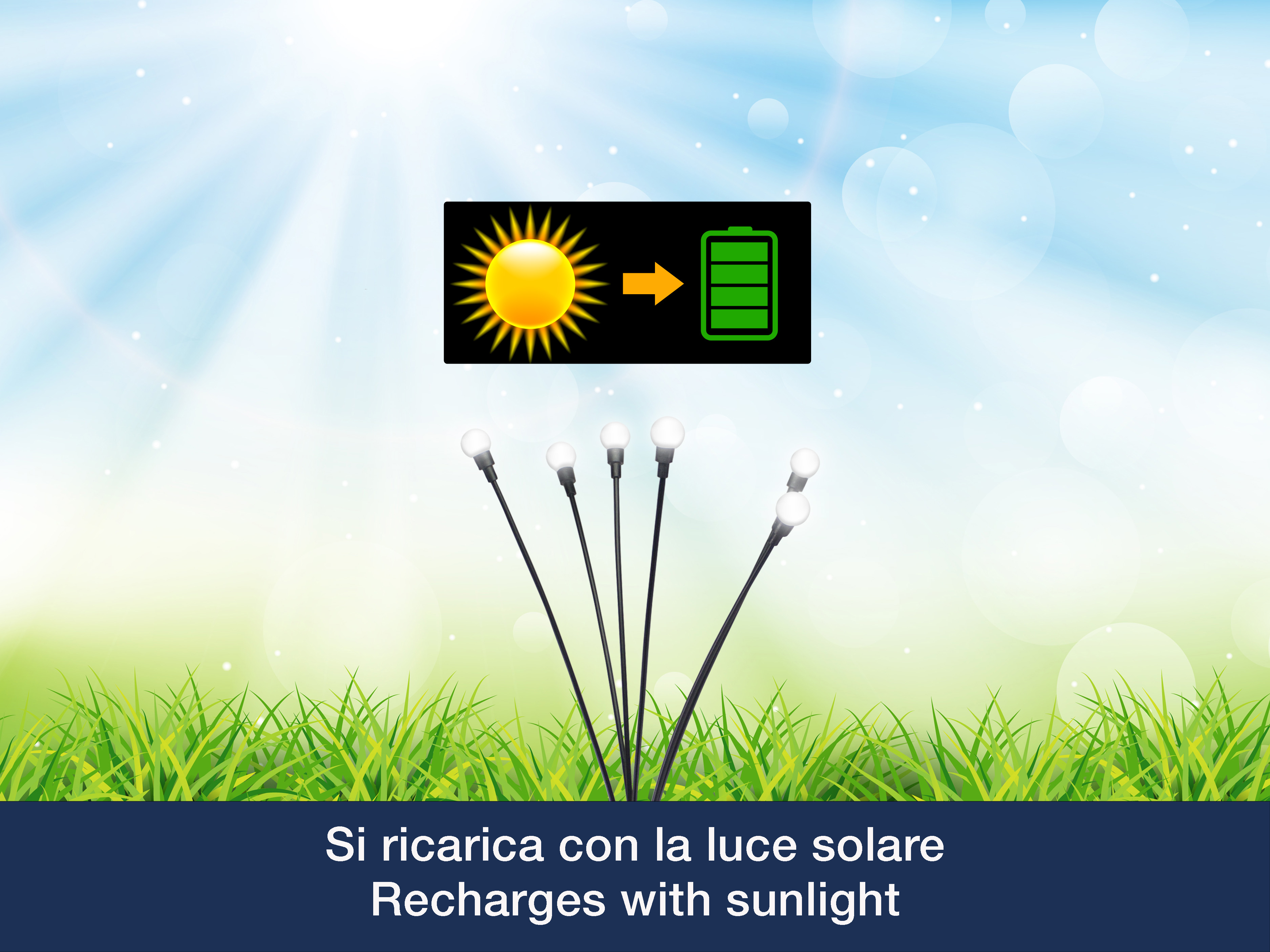 L'immagine mostra un sole che carica una batteria. Lampade solari nell'erba. Il testo recita 'Si ricarica con la luce solare'.
