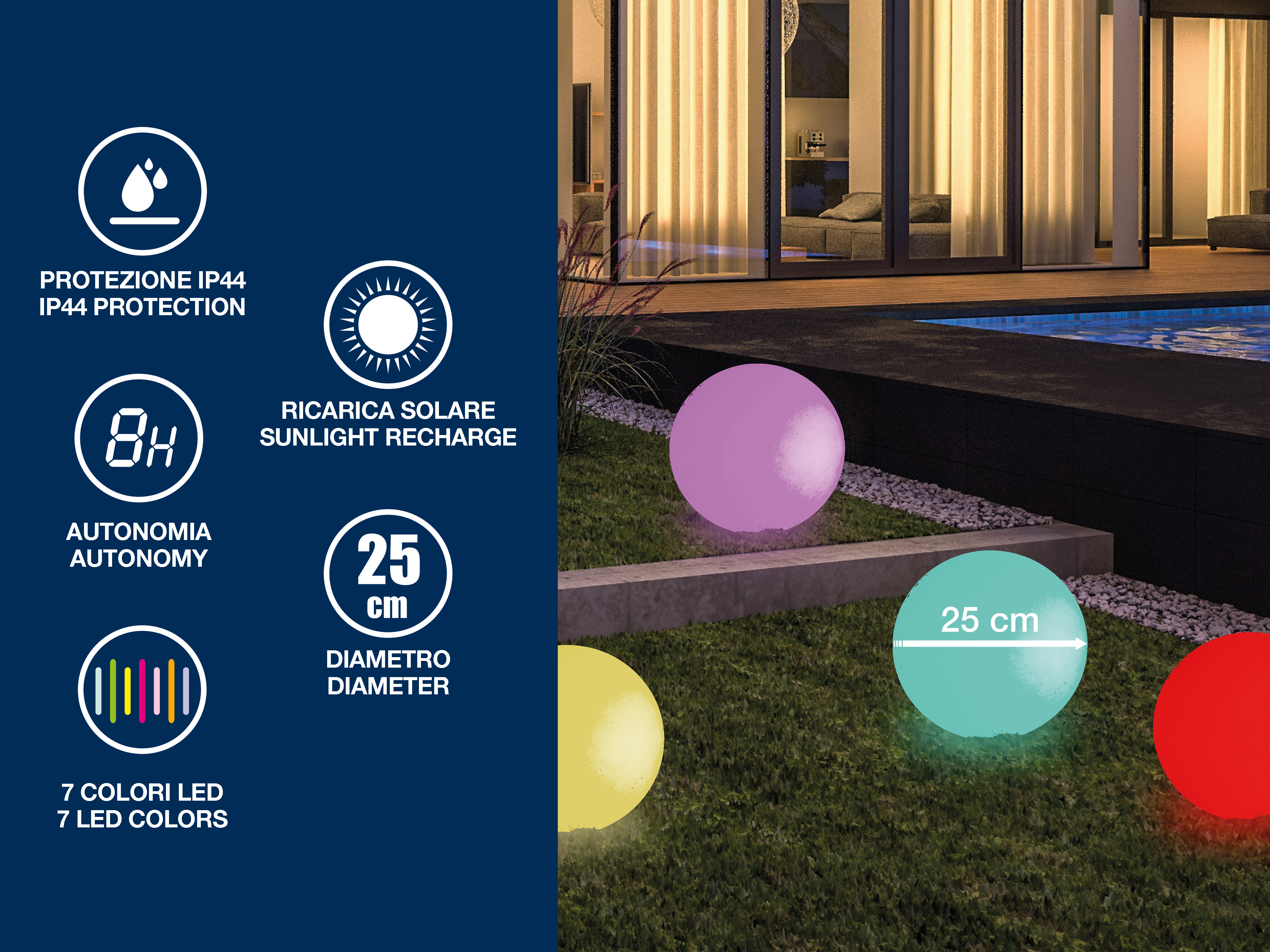 L'immagine mostra tre sfere illuminate sull'erba, con una piscina e una casa sullo sfondo.
