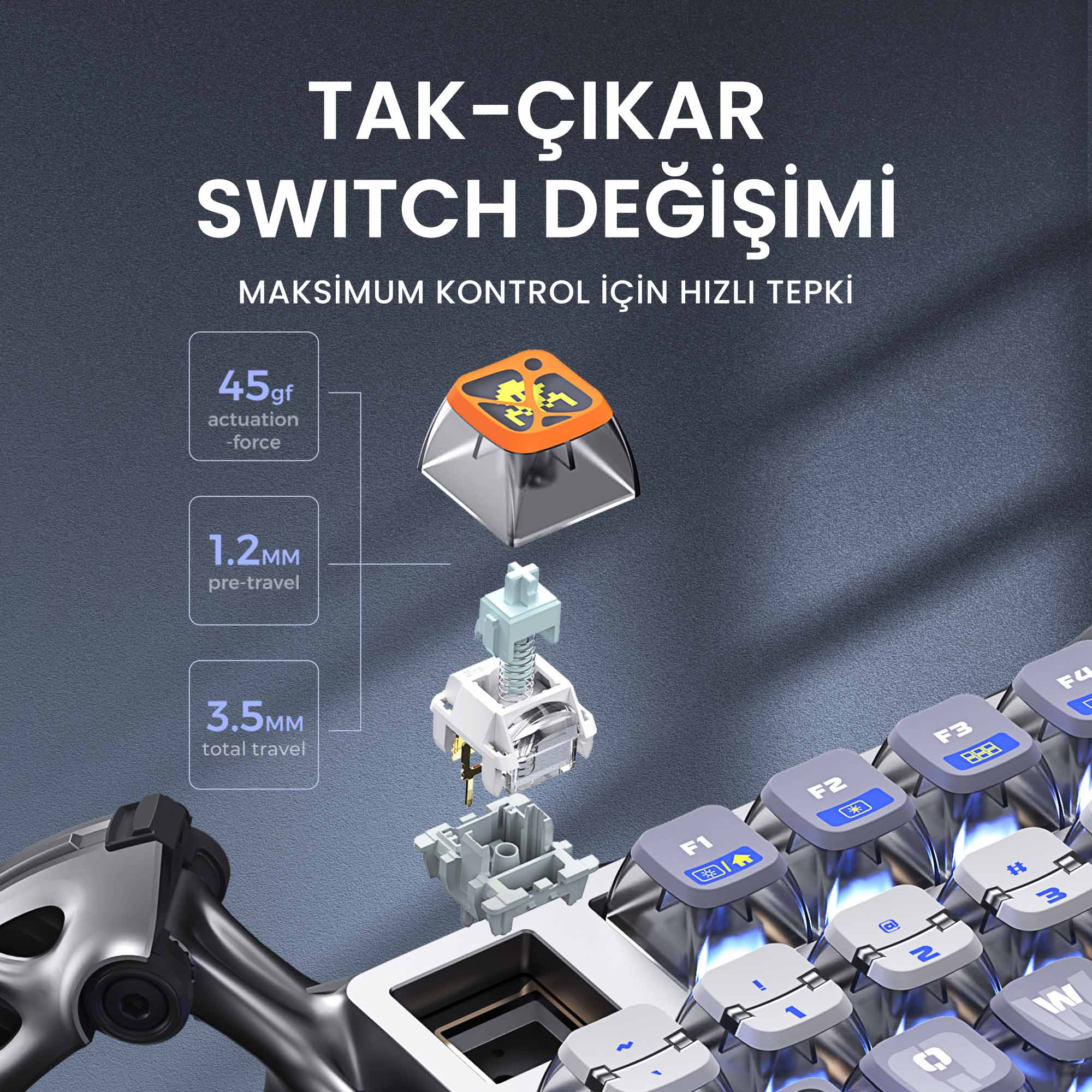 Elementy klawiatury ze szczegółami przełącznika, nakładką na klawisz, siłą aktywacji i skokiem.