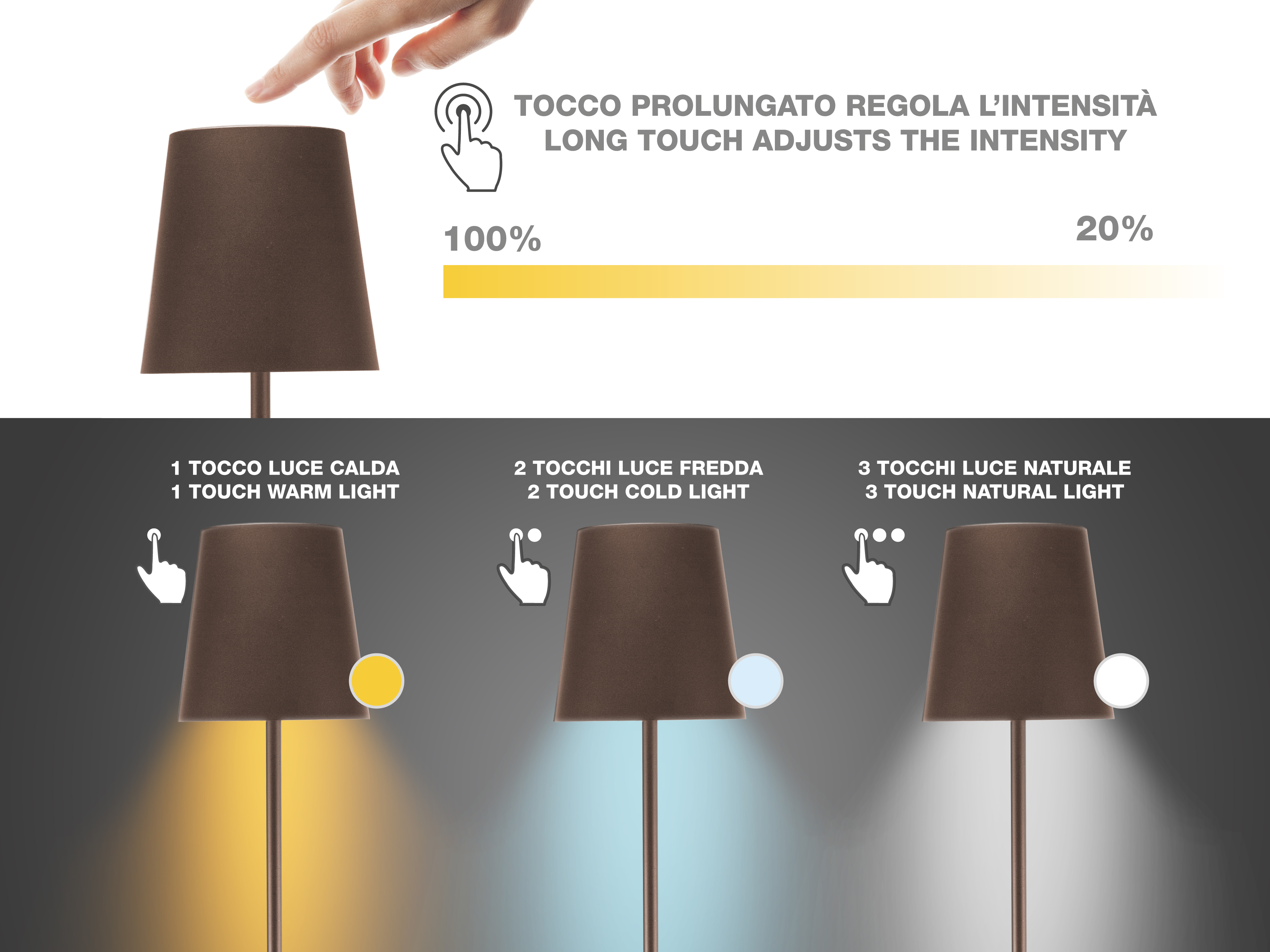 Una lampada da tavolo con paralume marrone, un dito la tocca. Il testo indica l'intensità luminosa e le funzioni touch.