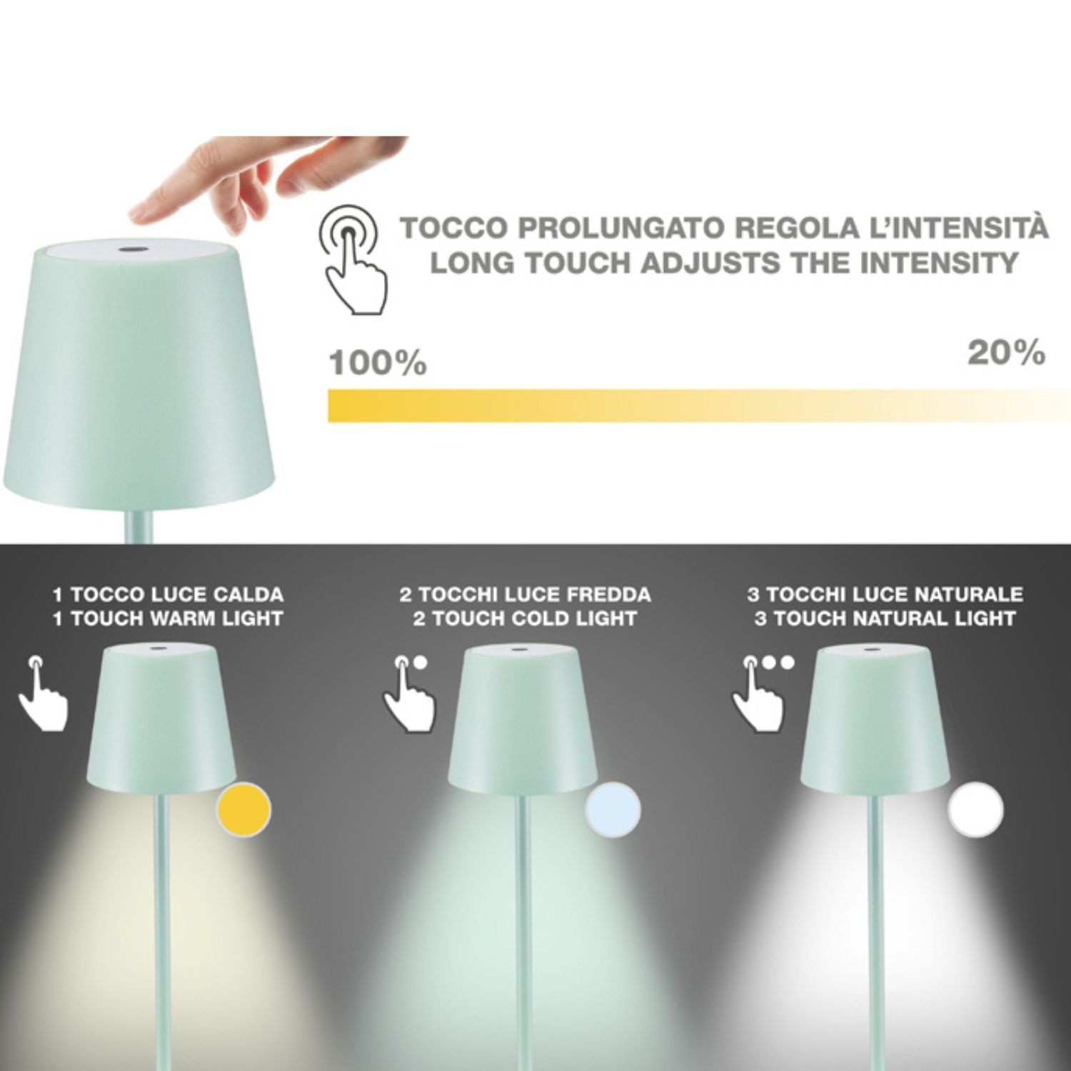 Diagramma che mostra una lampada con controllo touch per intensità e colore della luce. Il testo indica opzioni di luce calda, fredda e naturale.