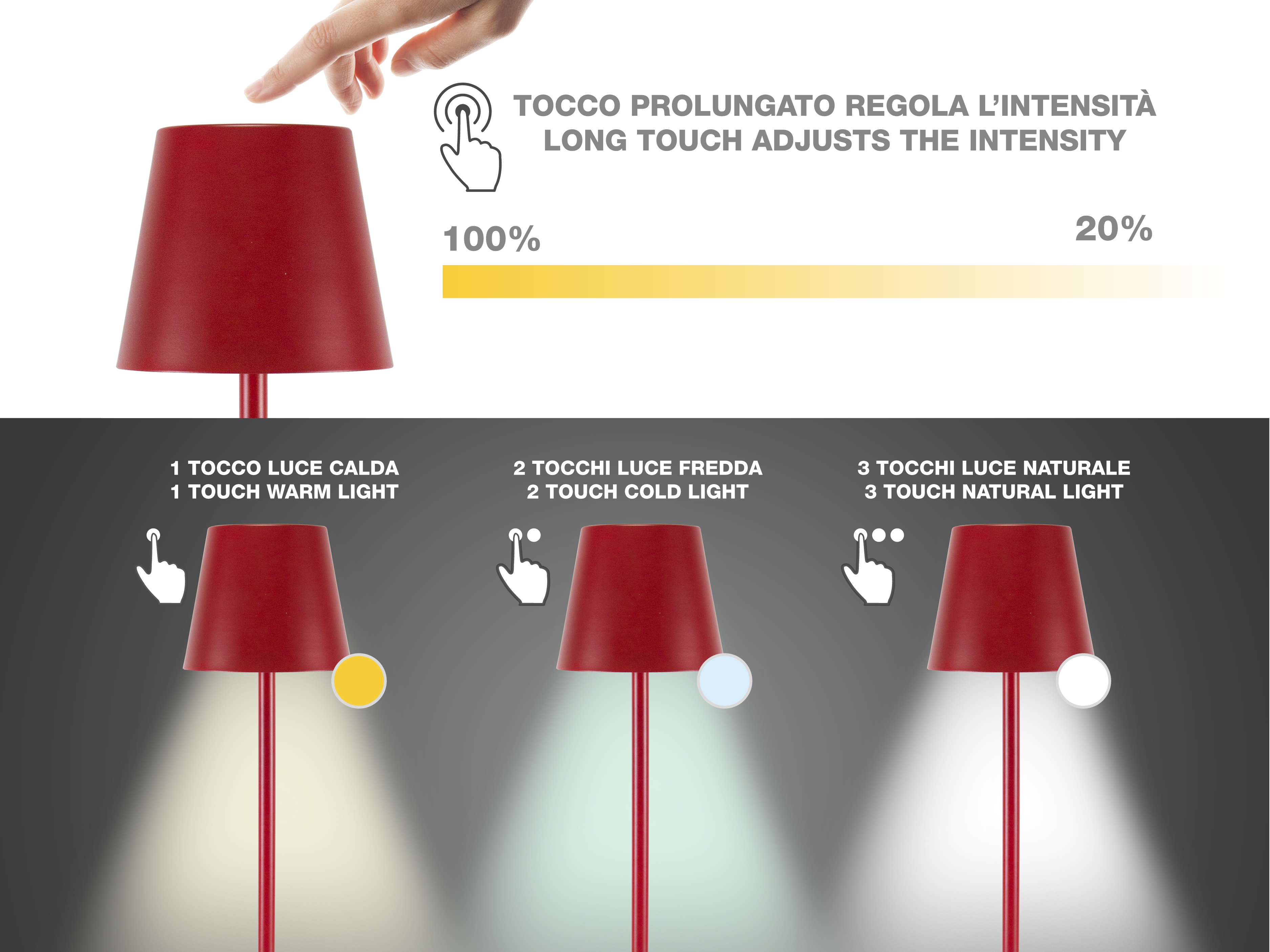 Una lampada rossa con comandi touch. Mostra opzioni di luce calda, fredda e naturale. Una mano tocca la lampada.