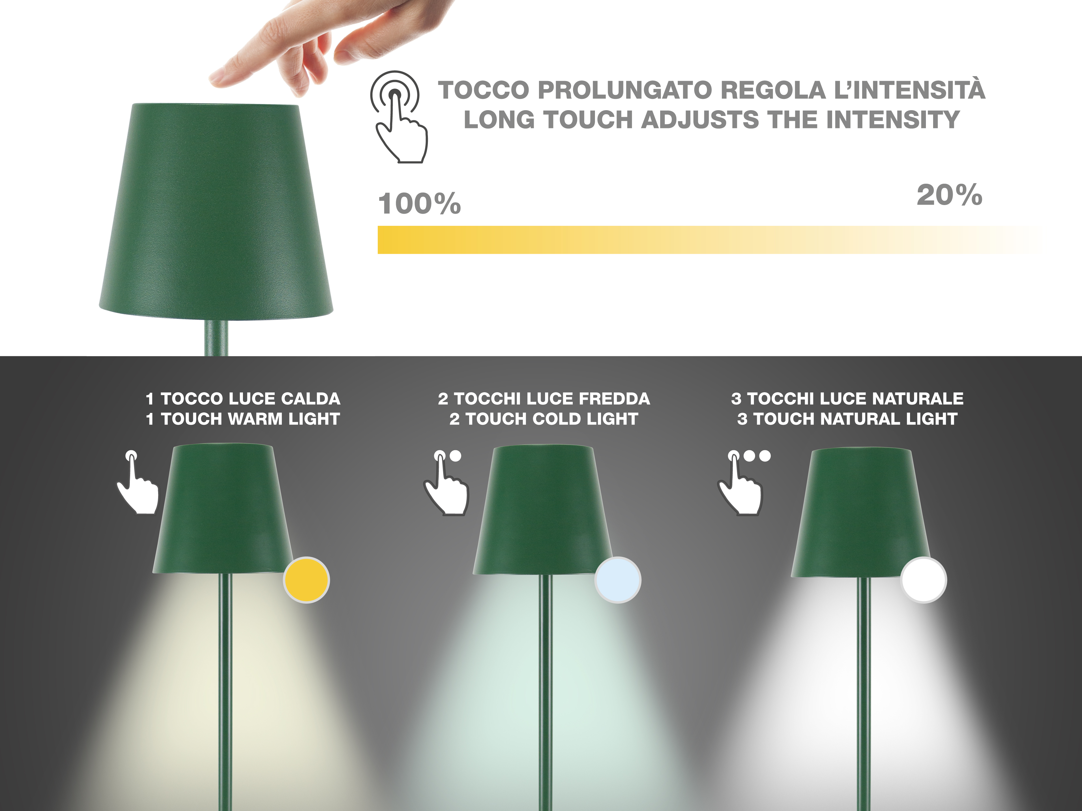 Una lampada verde con controllo touch per regolare la luce. Mostra varie impostazioni e livelli di intensità.