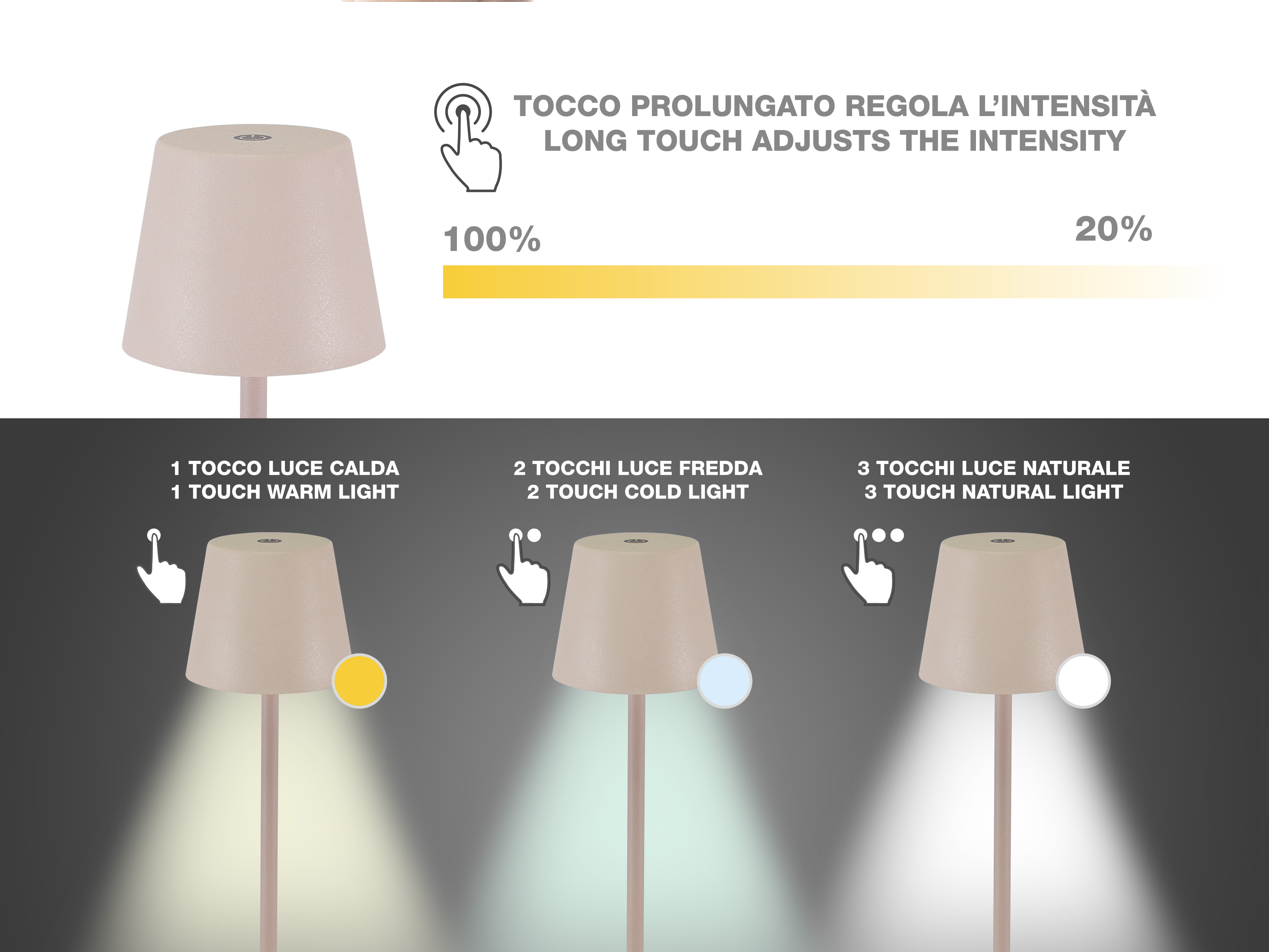 Una lampada beige con comandi touch per regolare l'intensità e la temperatura colore, mostrata con etichette.