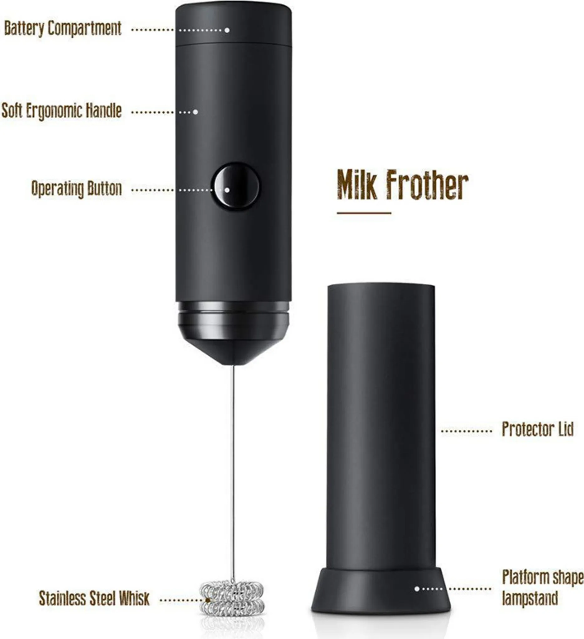 Ein schwarzer Milchaufschäumer mit Etiketten. Enthält ein Batteriefach, einen ergonomischen Griff, einen Bedienknopf und einen Schneebesen.