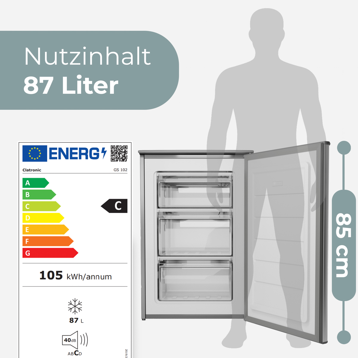 Ein weißer Gefrierschrank mit offener Tür, der drei Schubladen zeigt. Energielabel links. Eine Silhouettenperson steht daneben.