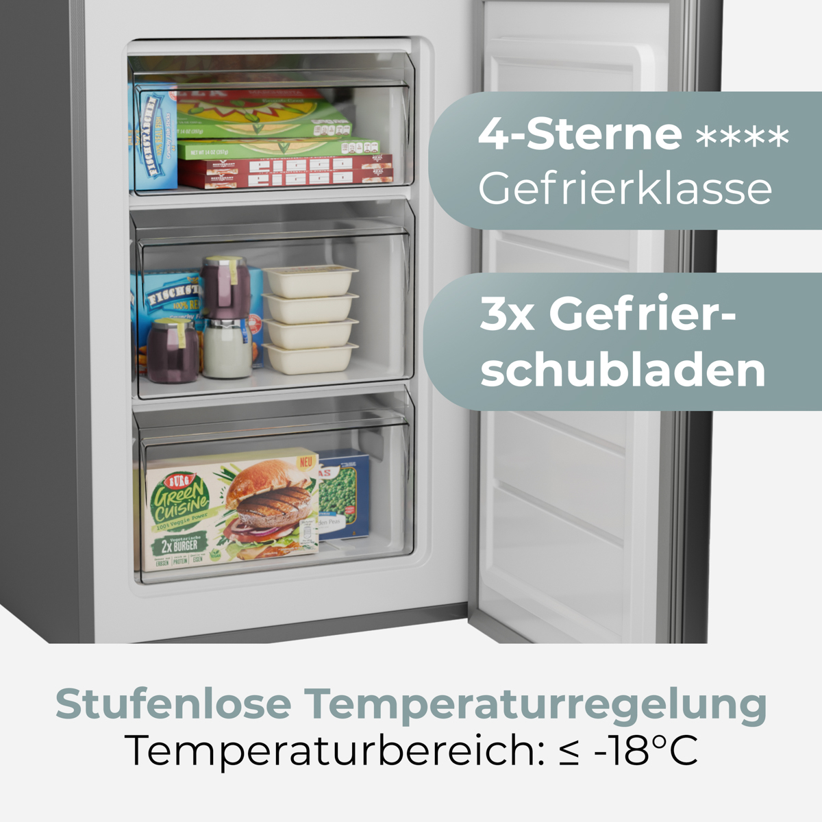 Offener Gefrierschrank mit drei Schubladen, gefüllt mit Tiefkühlkost. Text rechts weist auf Funktionen, einschließlich Temperaturregelung hin.
