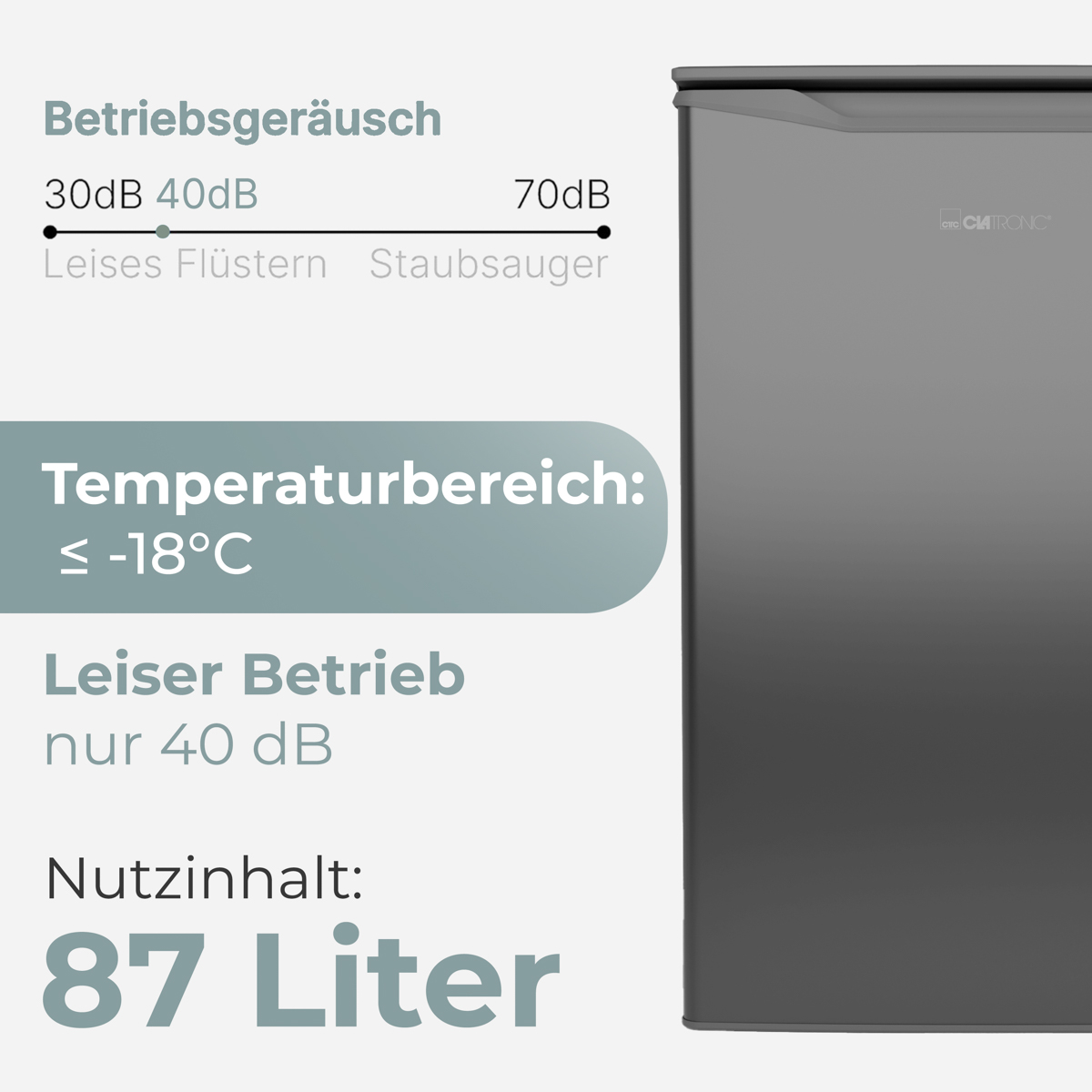 Ein grauer Mini-Kühlschrank mit Textbeschriftungen, die Geräuschpegel, Temperaturbereich und Fassungsvermögen beschreiben.
