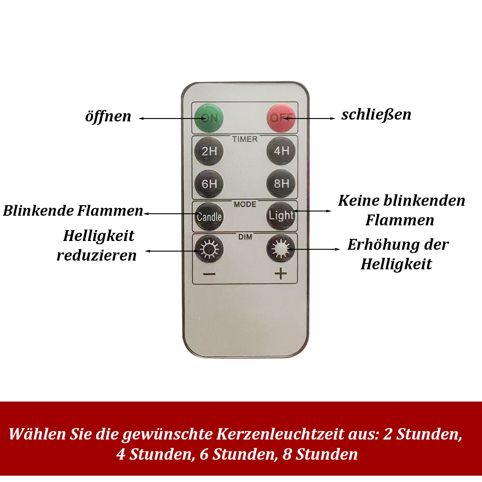 Fernbedienung mit Tasten für Ein/Aus, Timer, Kerzen-/Lichtmodi und Dimmoptionen. Ein roter Balken am unteren Rand.