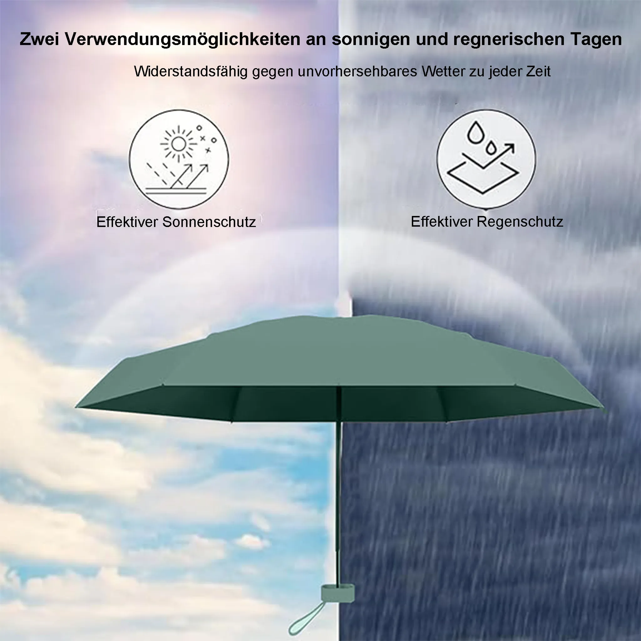 Grüner Regenschirm, mit Sonnen- und Regensymbolen, Text auf Deutsch. Wirksamer Sonnen- und Regenschutz.