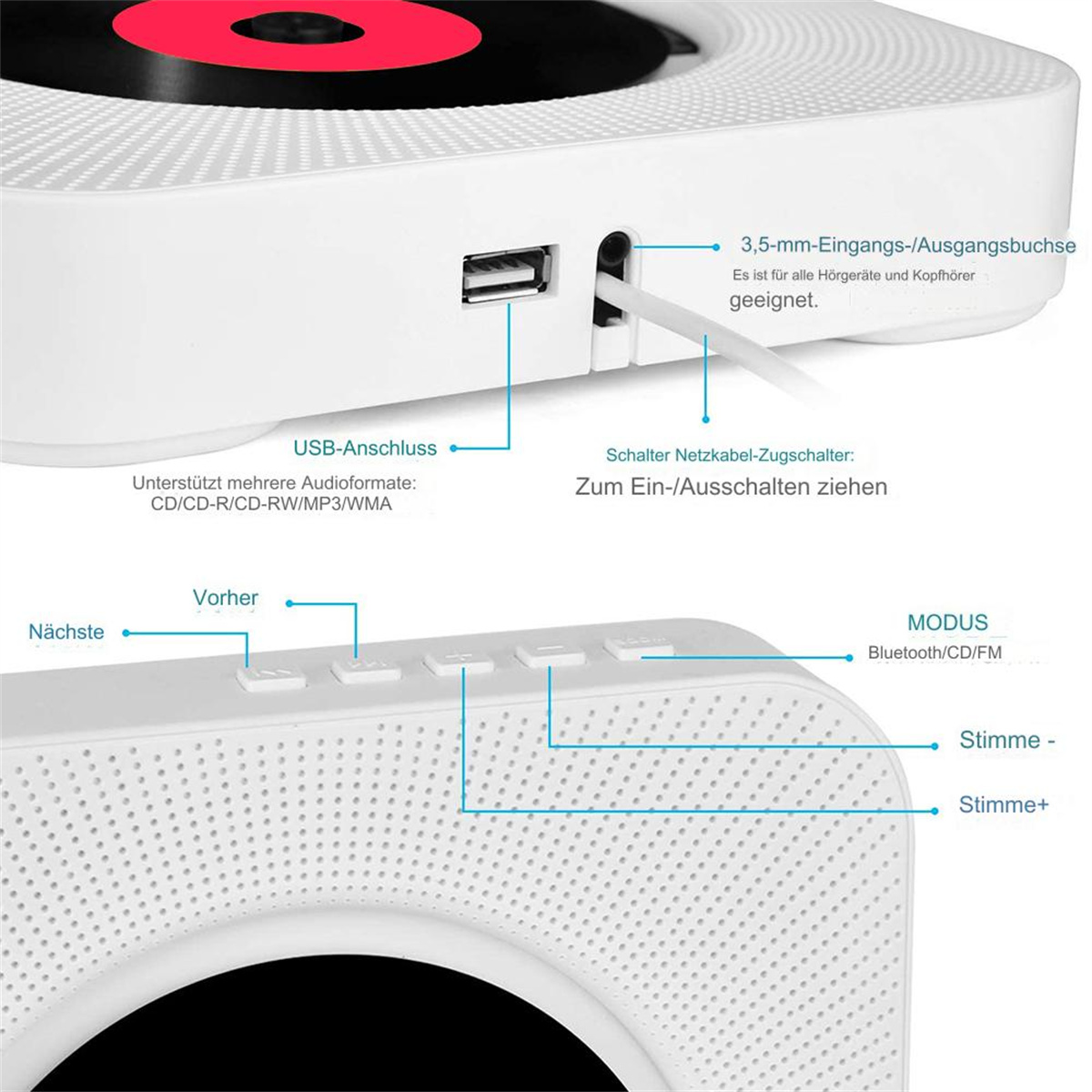Weißer CD-Player mit USB-Anschluss, Netzschalter und Funktionstasten. Beschriftete Anschlüsse und Bedienelemente.
