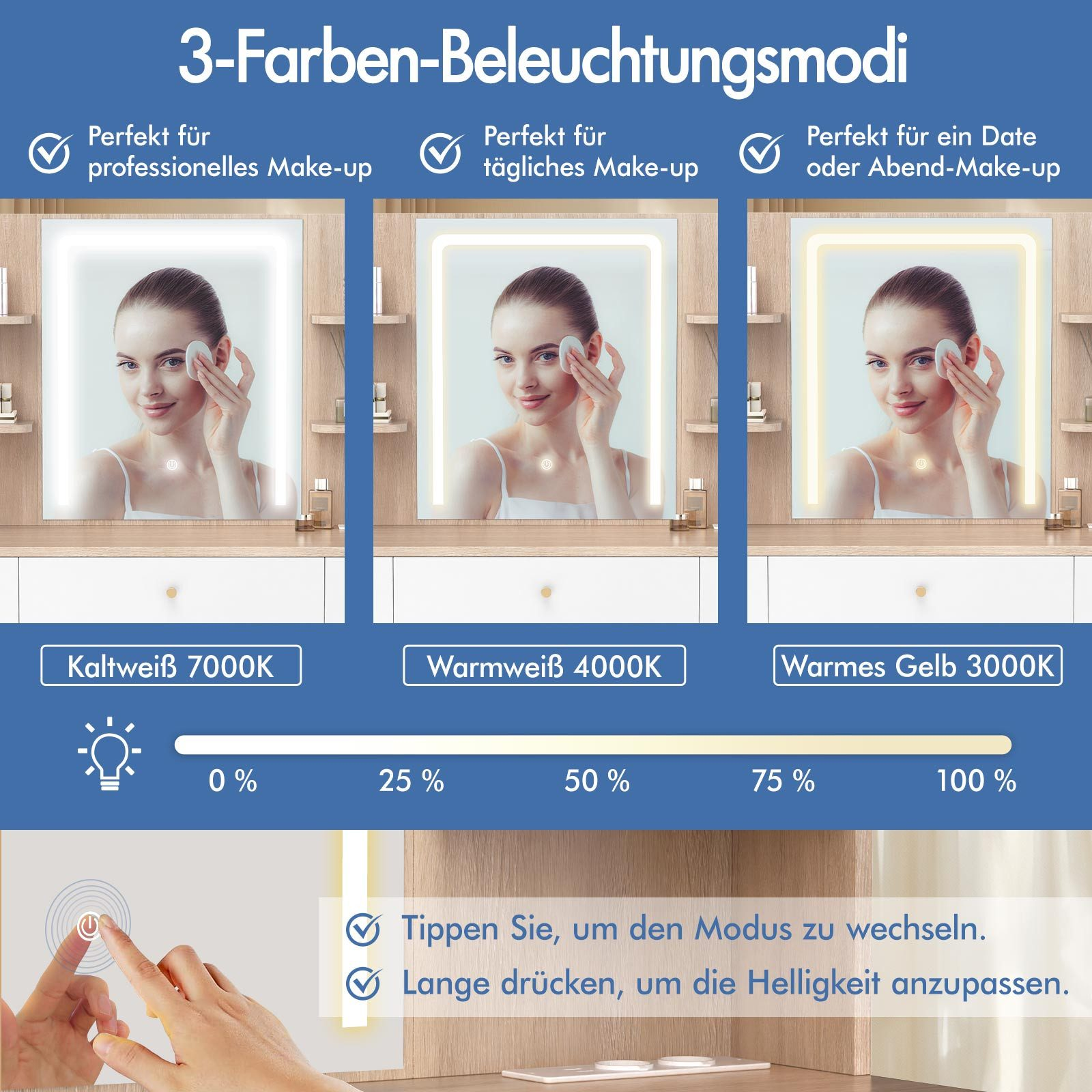 Das Bild zeigt drei beleuchtete Spiegel mit Frauen, die sich schminken. Textdetails zu Lichteinstellungen und Helligkeitsstufen.