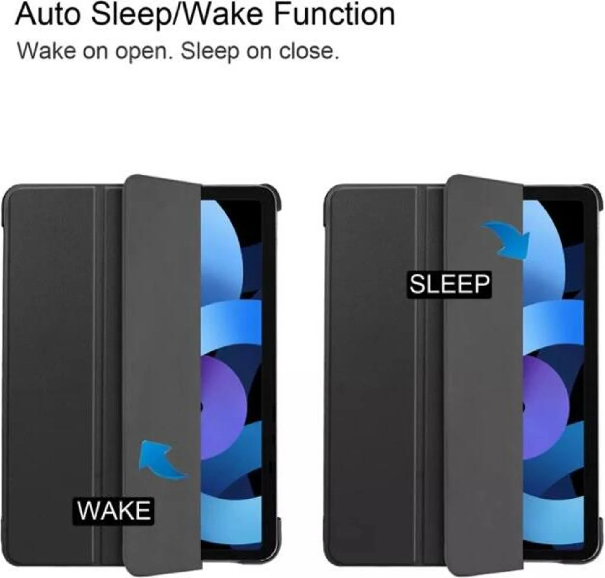 Das Bild zeigt eine iPad-Hülle mit den Labels 'Wake' und 'Sleep'. Geöffnete Hülle bedeutet Aufwachen, geschlossene Hülle bedeutet Schlaf.
