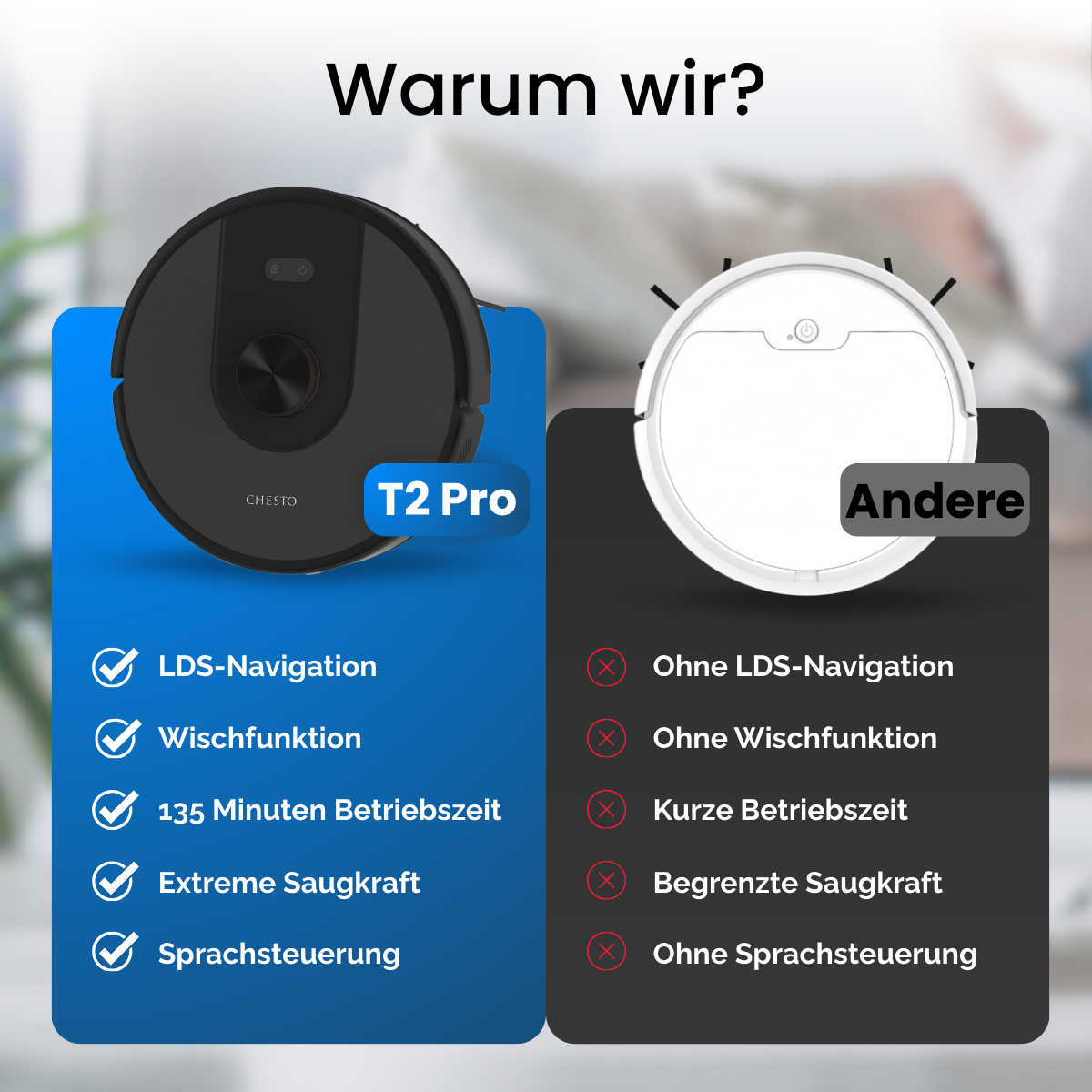 L'immagine confronta due robot aspirapolvere: T2 Pro e un altro. T2 Pro ha navigazione LDS, pulizia, 135 min di autonomia, aspirazione estrema.