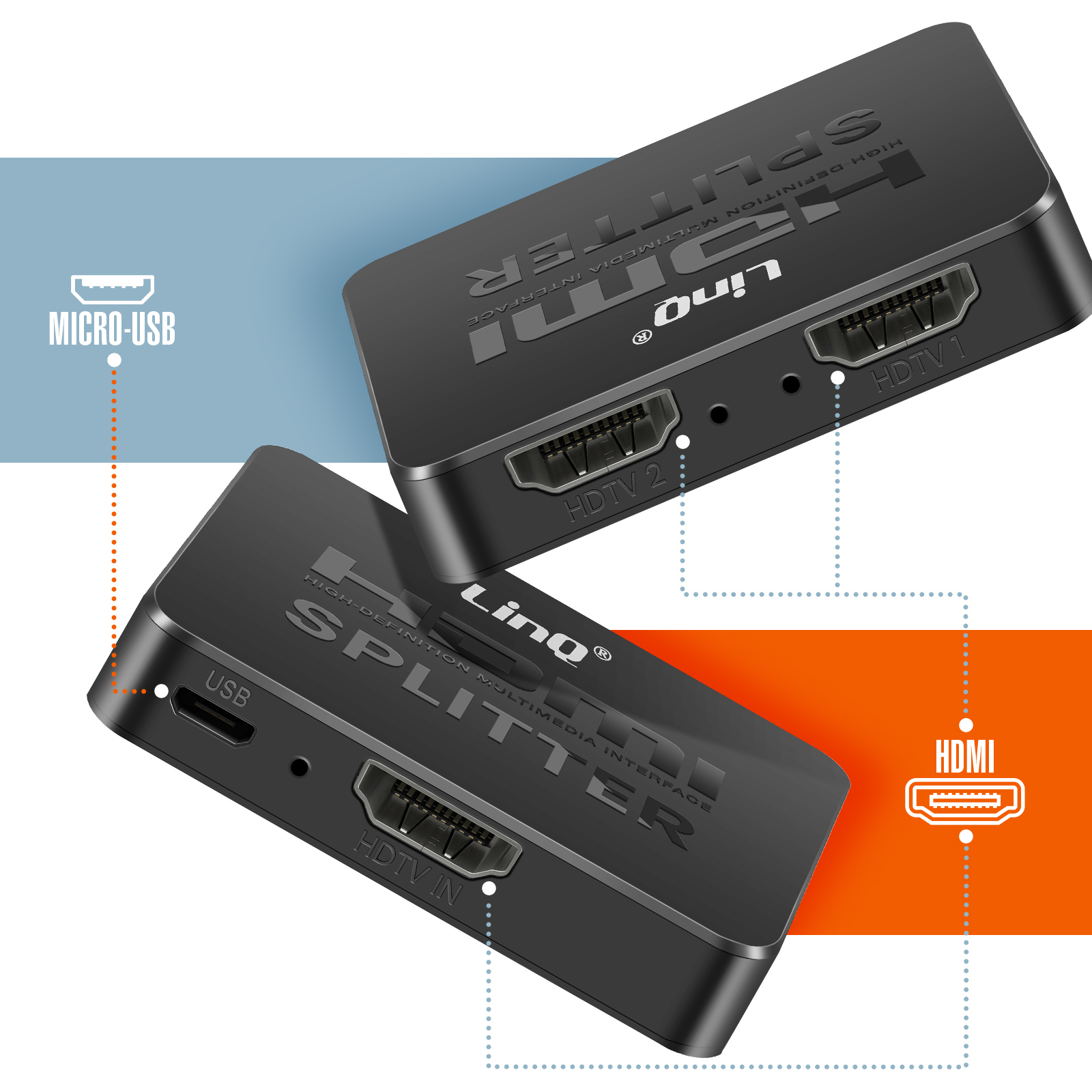 Due splitter HDMI neri con l'etichetta 'LinQ'. Uno ha porte USB e HDTV IN. L'altro ha porte HDTV 1 e 2.