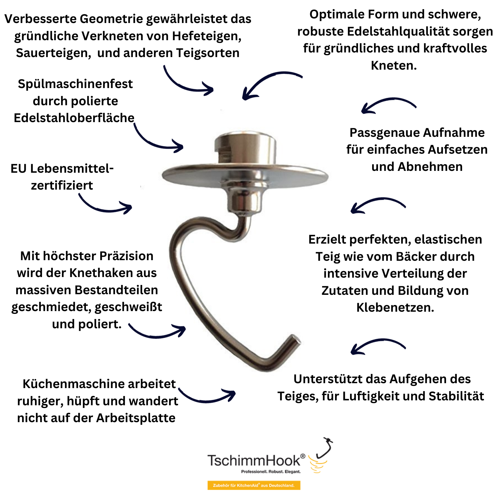 Edelstahl-Teighaken mit gebogener Form, verwendet in einer Küchenmaschine. Textbeschreibungen umgeben den Haken.