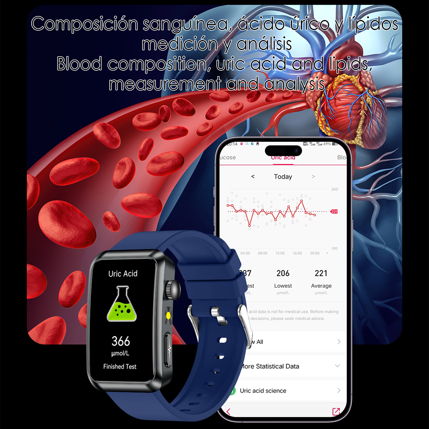 L'immagine mostra il concetto di analisi del sangue. Uno smartwatch mostra il livello di acido urico. Un telefono mostra un grafico ed elementi del sangue.