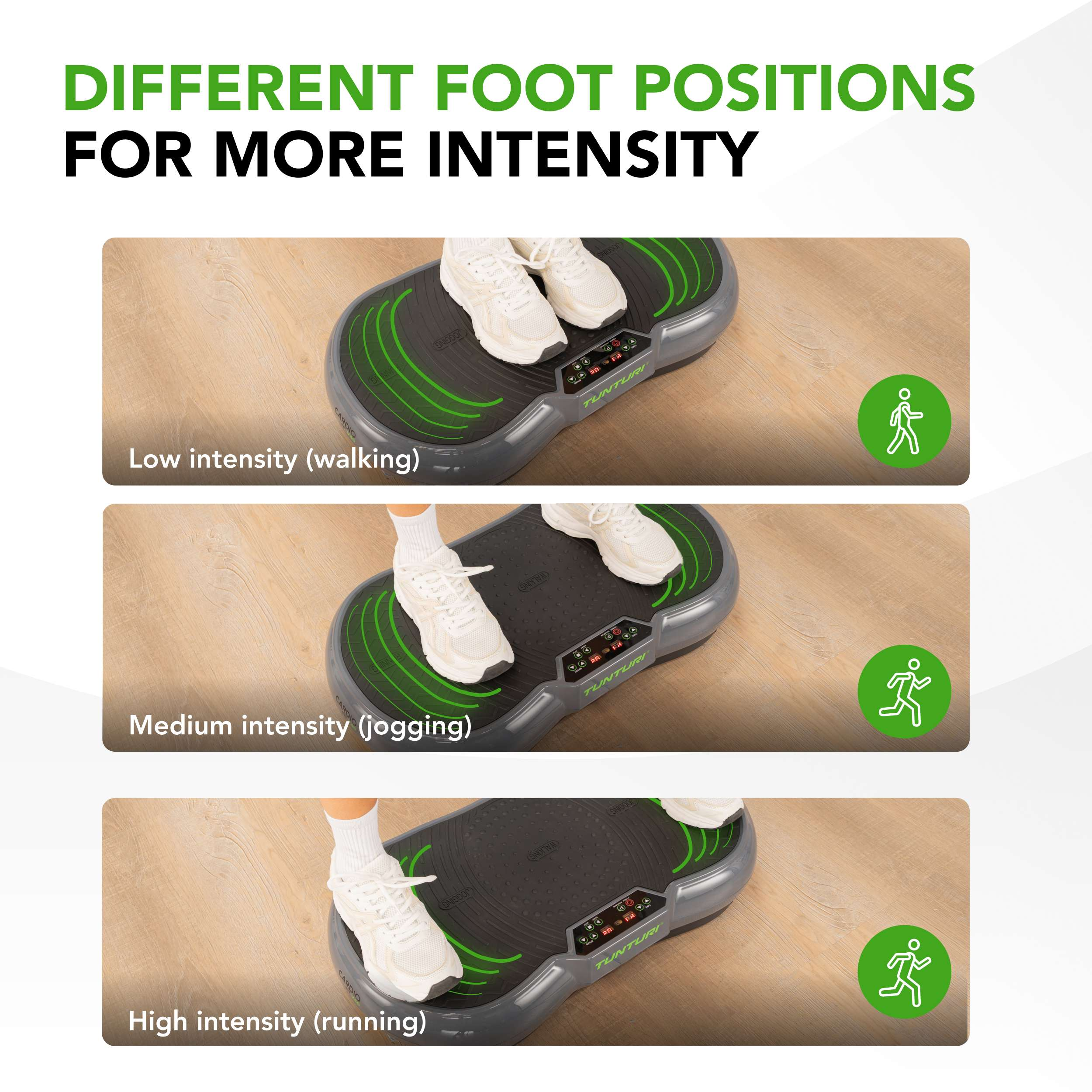 Afbeelding toont voetposities op een fitnessapparaat. Lage, gemiddelde en hoge intensiteit niveaus worden getoond.