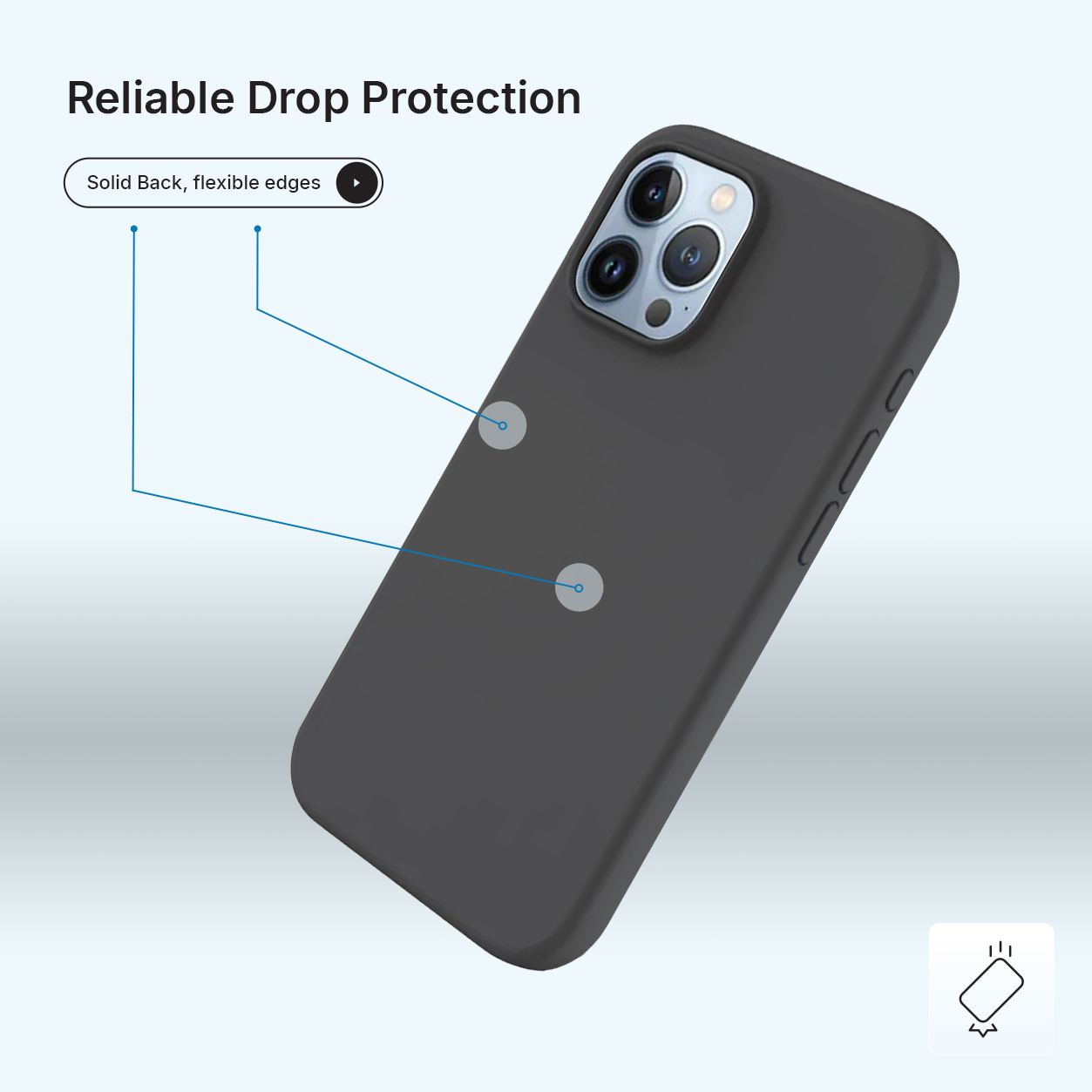 Een donkergrijze telefoonhoes wordt getoond met de tekst Betrouwbare valbescherming. De hoes heeft een solide achterkant en flexibele randen. De telefoon heeft drie camera's.