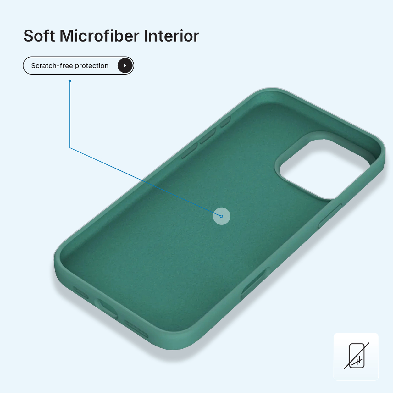 Een teal telefoonhoesje met een zacht interieur. Tekst luidt 'Soft Microfiber Interior' en 'Scratch-free protection'. Blauwe lijnen.