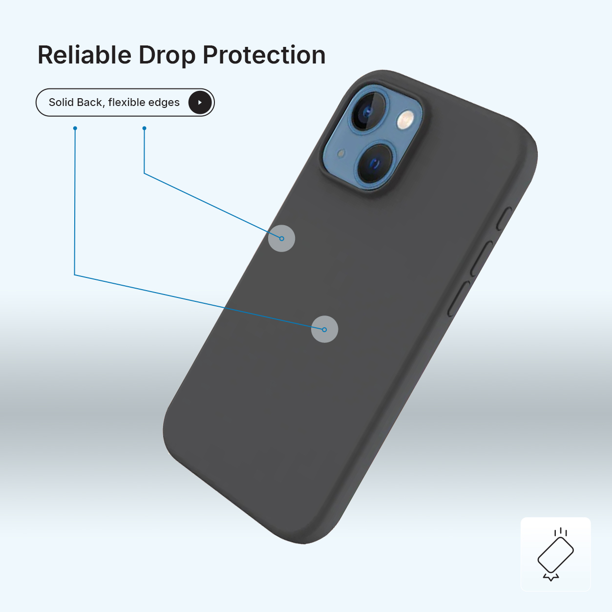Een donkergrijze telefoonhoes wordt getoond, met de woorden 'Reliable Drop Protection' bovenaan. De hoes heeft een solide achterkant en flexibele randen.