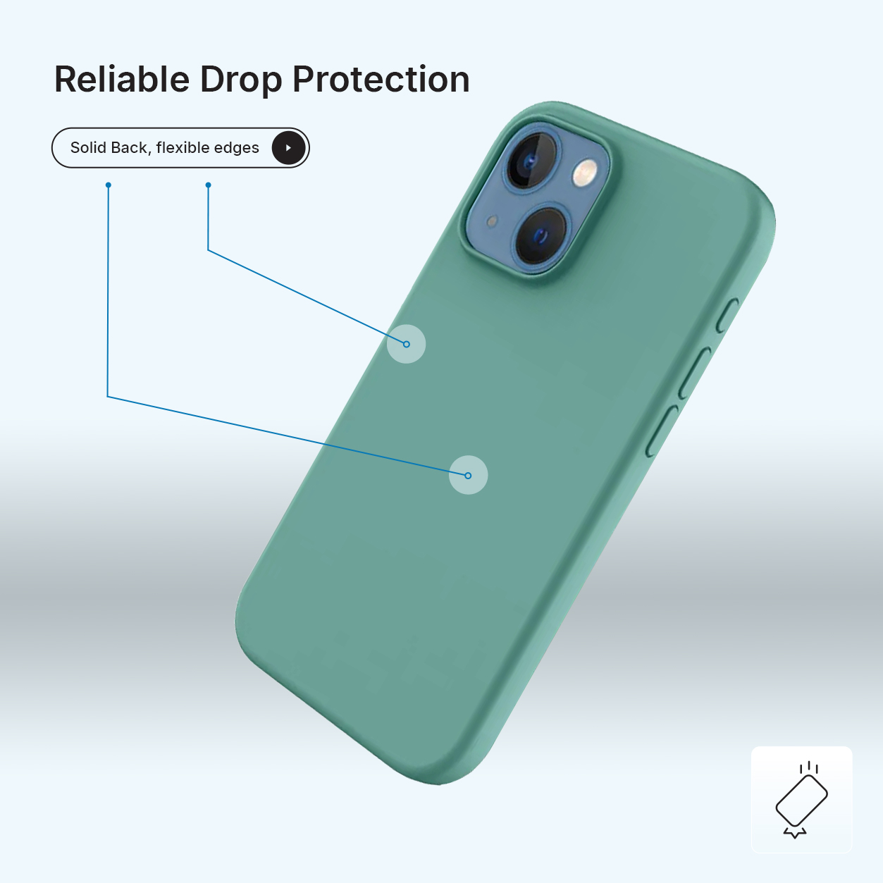 Een blauwgroene telefoonhoes met een telefoon erin. Tekst: 'Reliable Drop Protection'. Pijlen naar de stevige achterkant en flexibele randen.