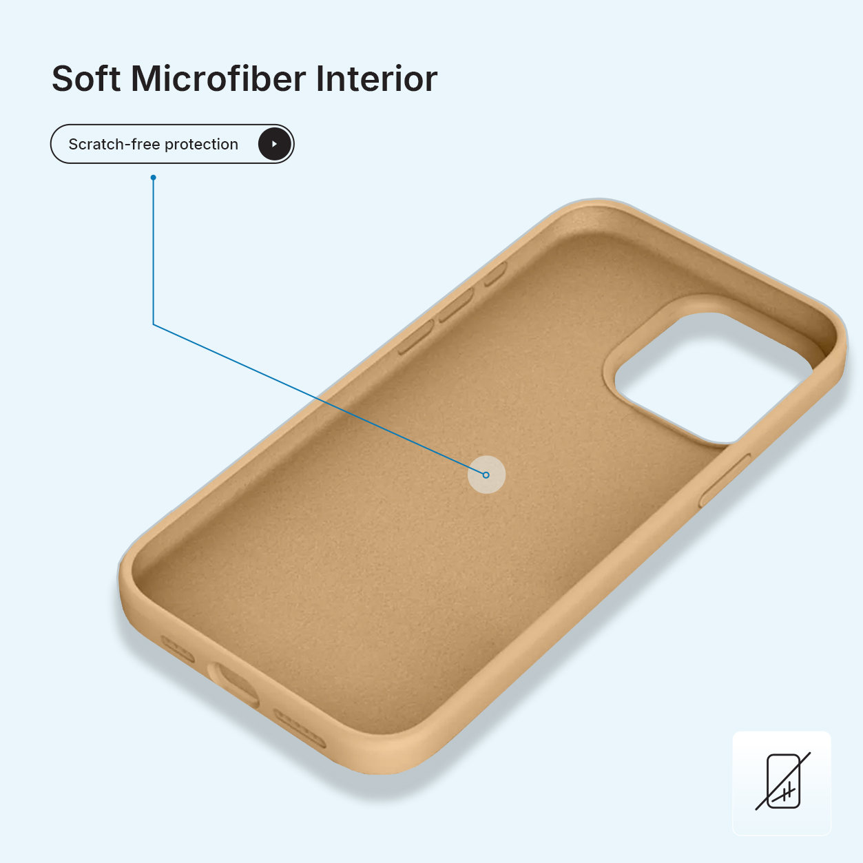 Tan telefoonhoesje binnenkant, gelabeld 'Soft Microfiber Interior' en 'Scratch-free protection'. Blauwe lijn wijst naar de hoes.
