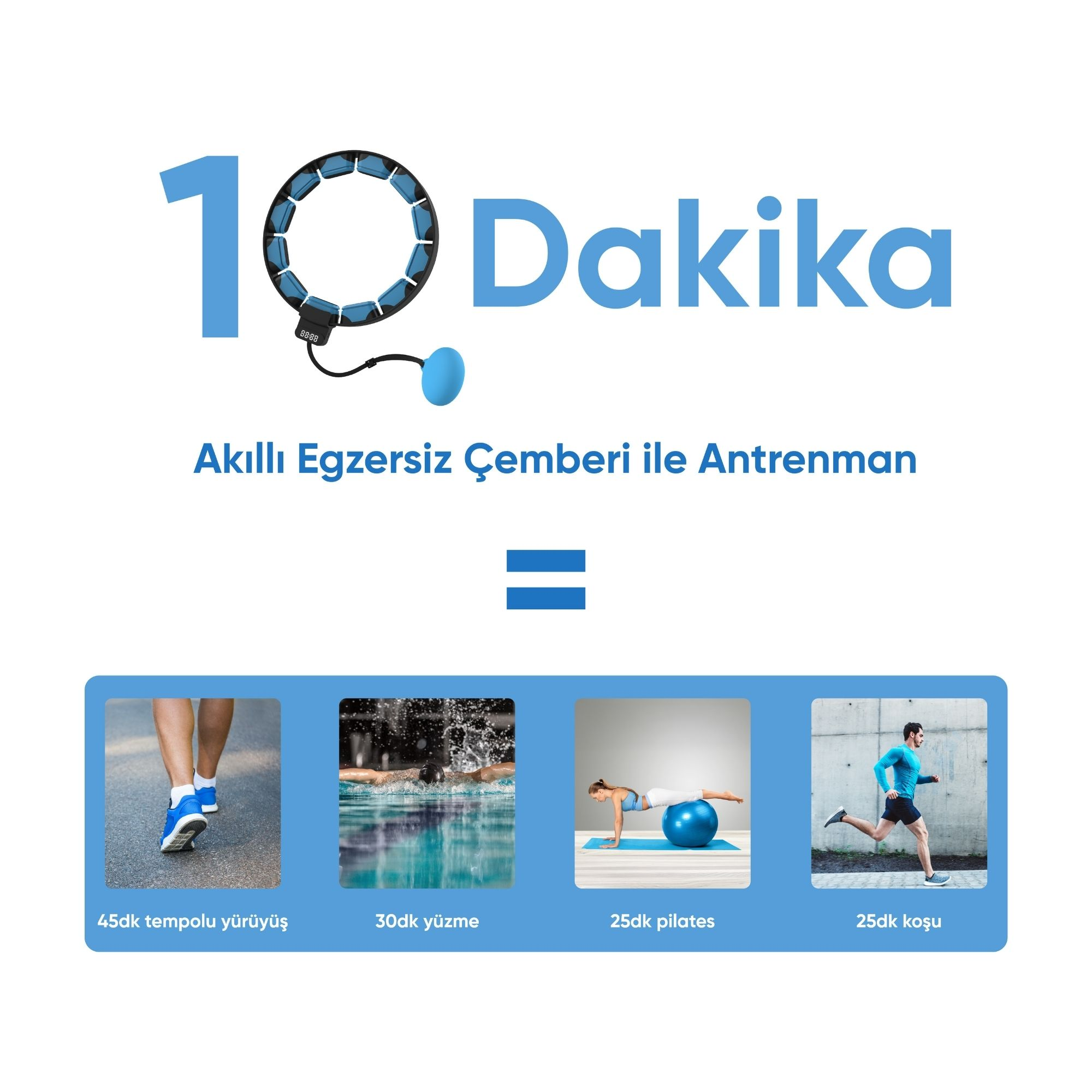 Görsel, fitness aktivitelerini gösterir: yürüme, yüzme, pilates ve koşu. Metin, akıllı egzersiz çemberi ile 10 dakikalık antrenman diyor.