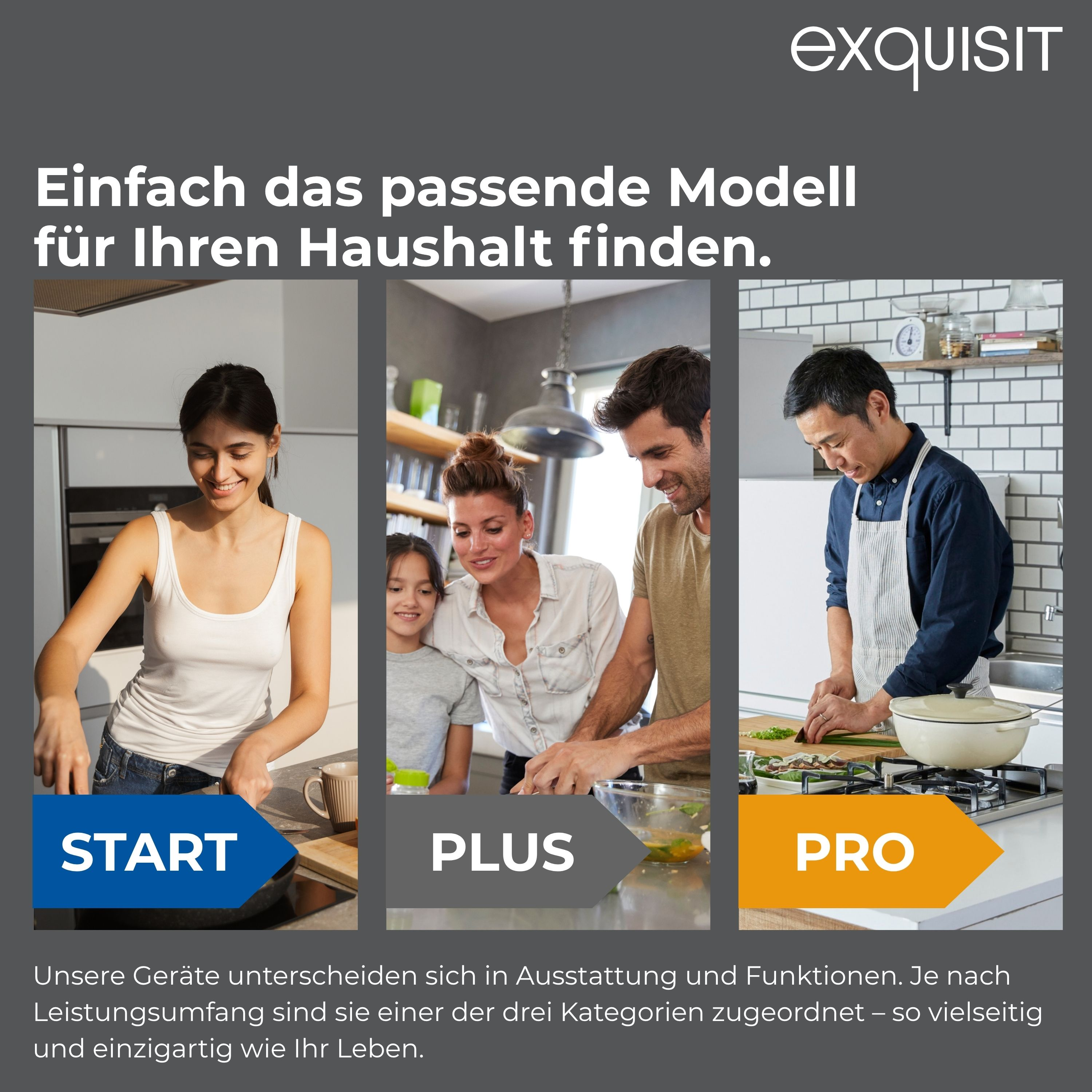 Bild mit drei Kochszenen, beschriftet mit Start, Plus und Pro. Menschen bereiten in Küchen Essen zu.