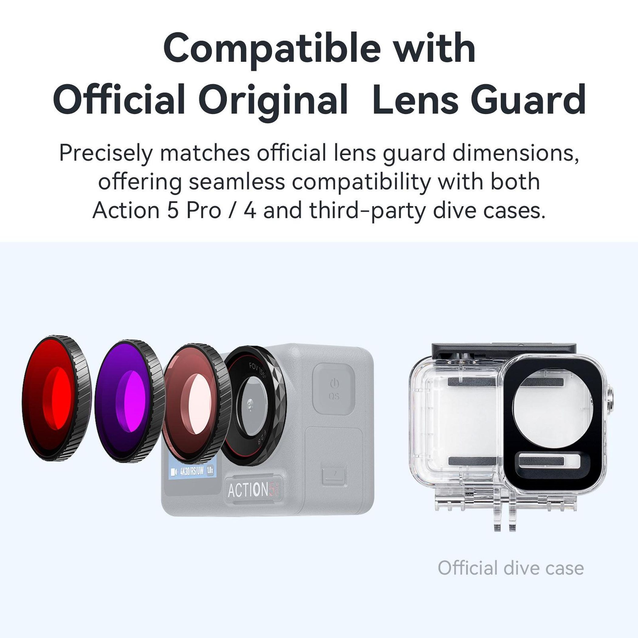 L'immagine mostra una fotocamera con filtri per lenti e una custodia subacquea. Il testo dice: 'Compatibile con la protezione per lenti ufficiale'.