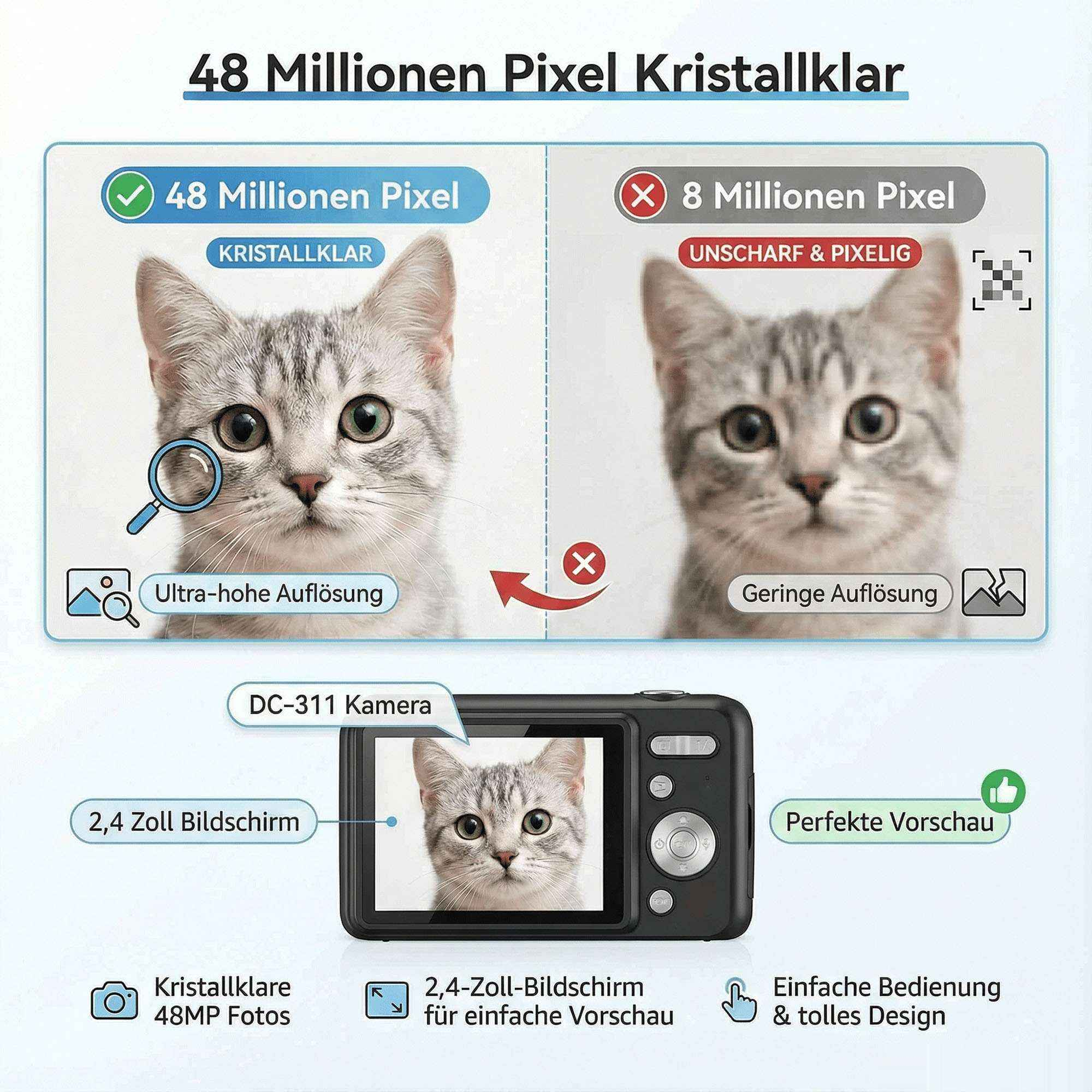 Das Bild zeigt eine Kamera, die klare und unscharfe Katzenfotos vergleicht. Details umfassen Pixelanzahl und Kamerafunktionen.