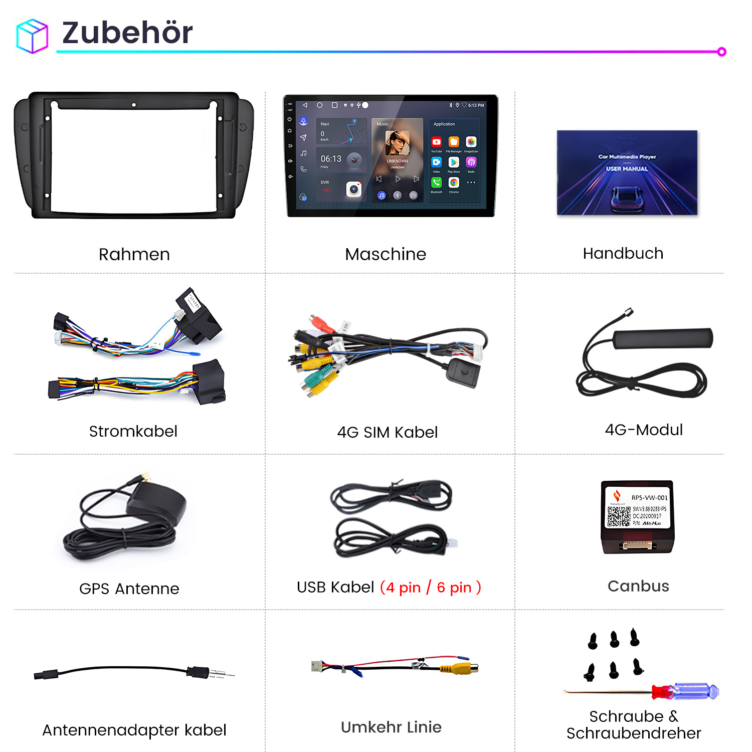 Zubehör für Autoradio: Rahmen, Bildschirm, Handbuch, Kabel, Antenne und andere Komponenten auf weißem Hintergrund.